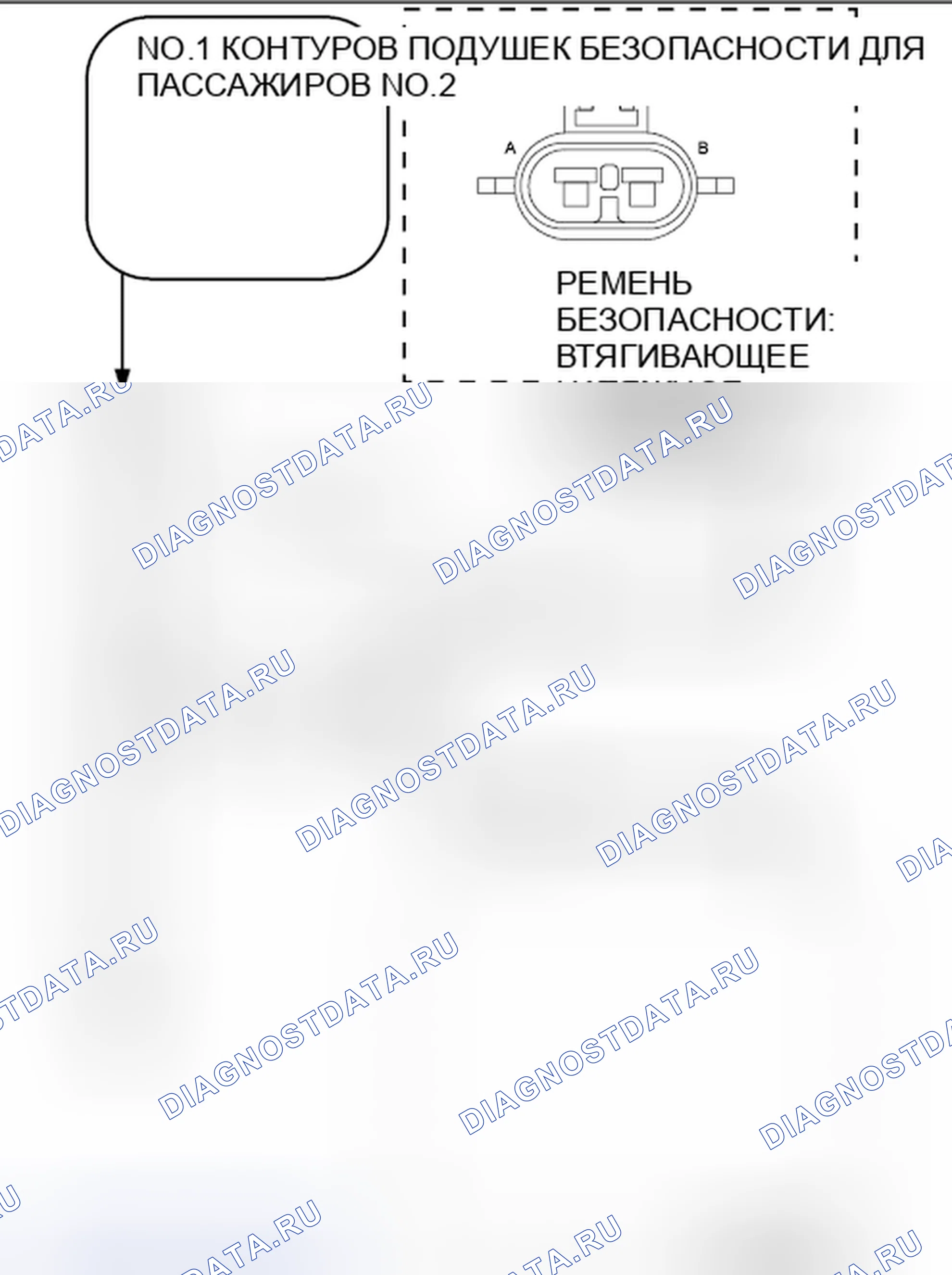 Рис. 148: Диагностический тест. Jeep Liberty II