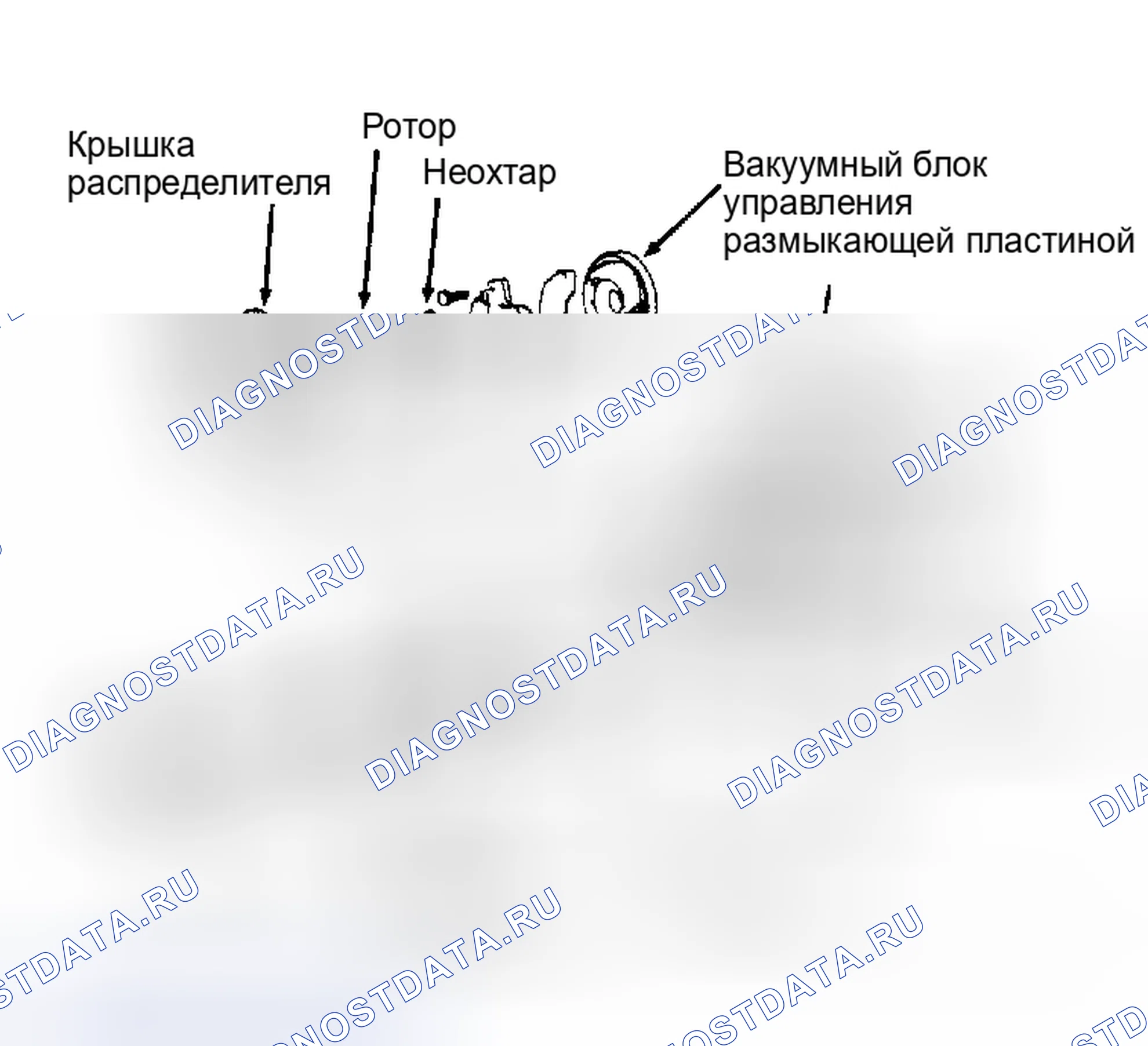 Рис. 7: РАСПРЕДЕЛИТЕЛЬ. Mazda 626 GD