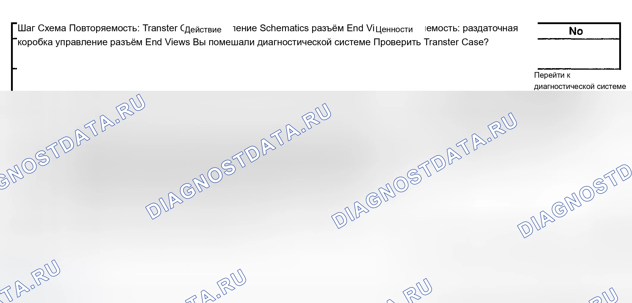 Рис. 289. Chevrolet TrailBlazer I