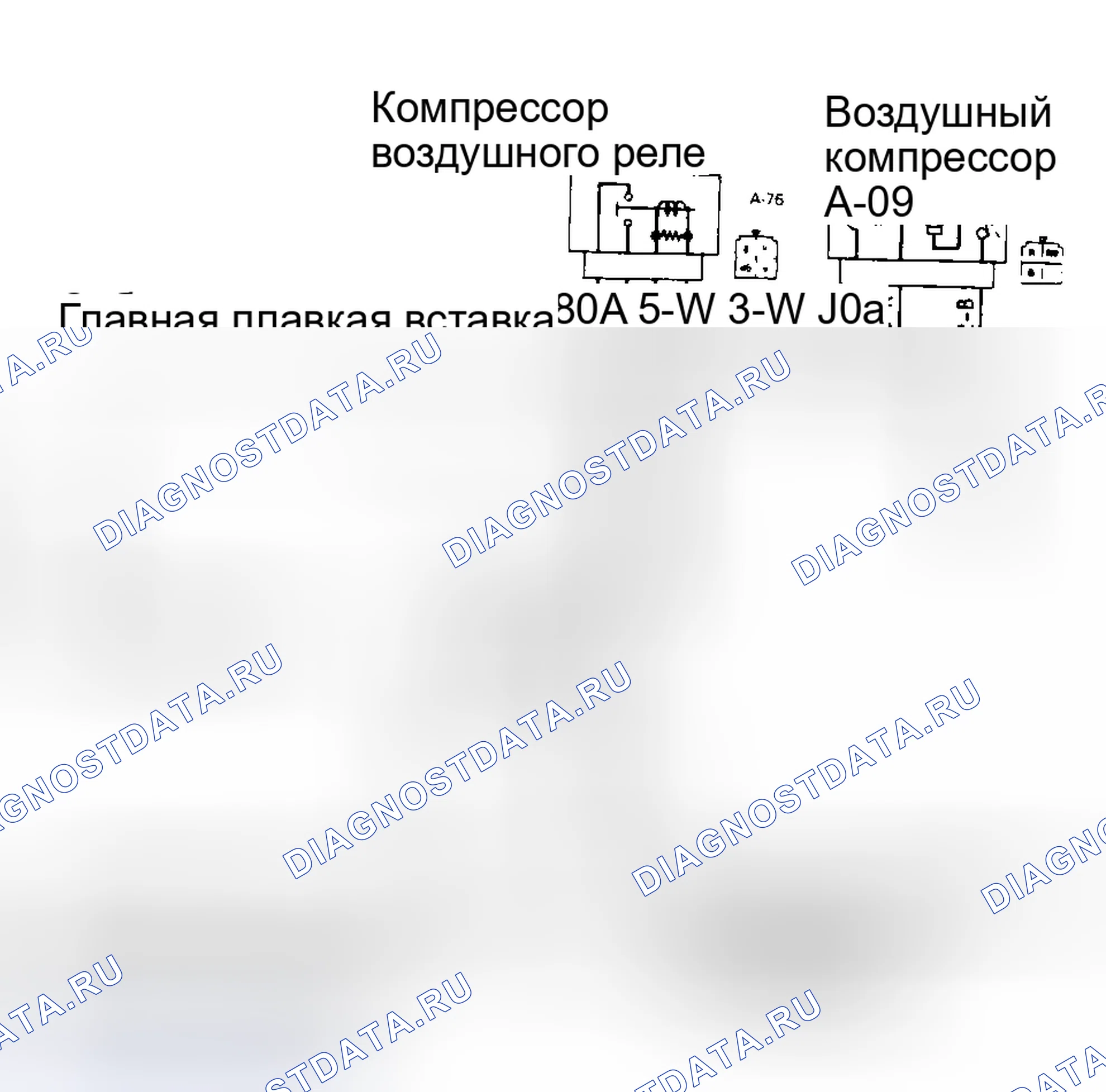 Рис. 32: ПРОВЕРКА СОПРОТИВЛЕНИЯ КОМПРЕССОРА. Mitsubishi Galant VI