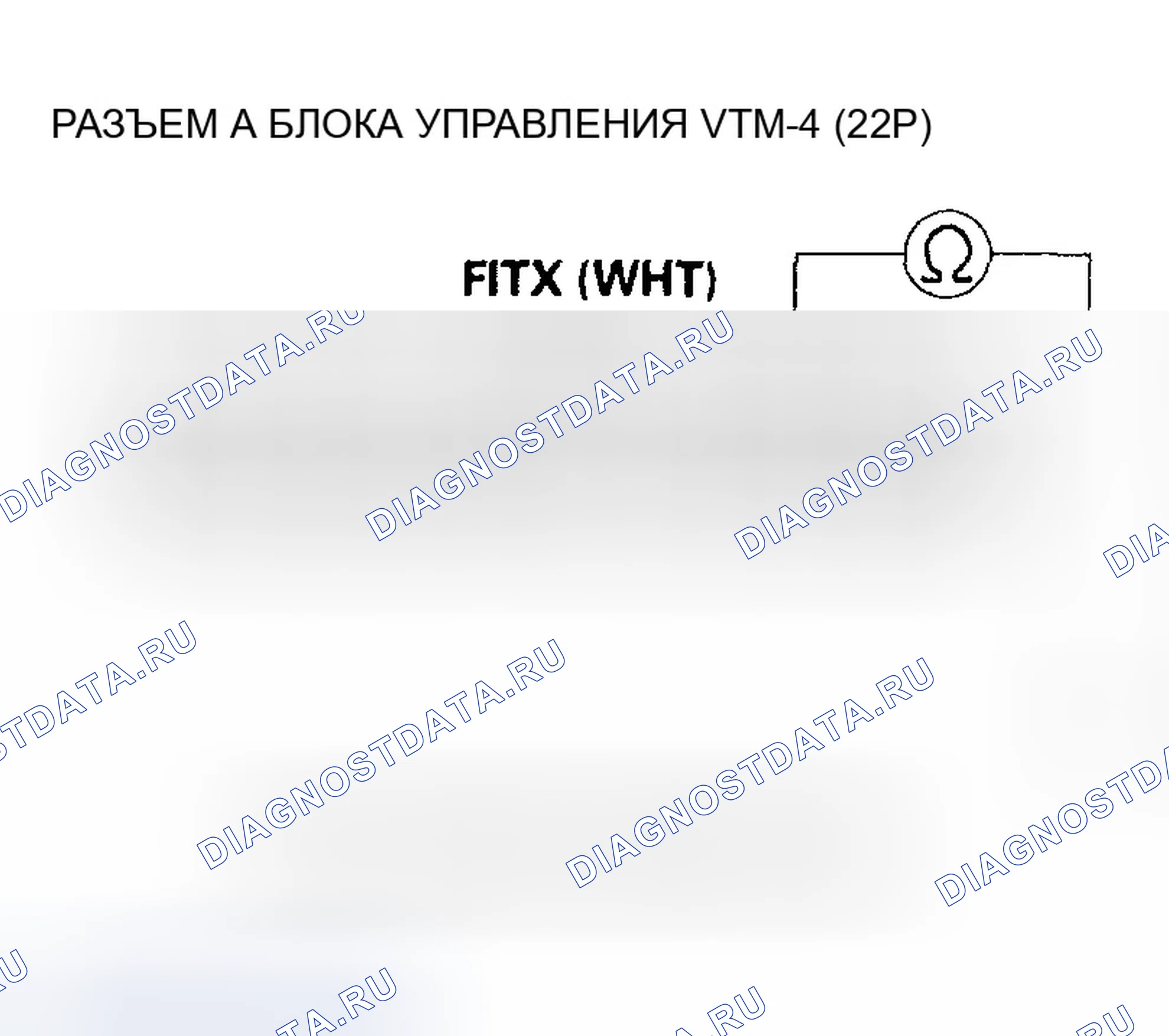 Рис. 201. Honda Pilot I