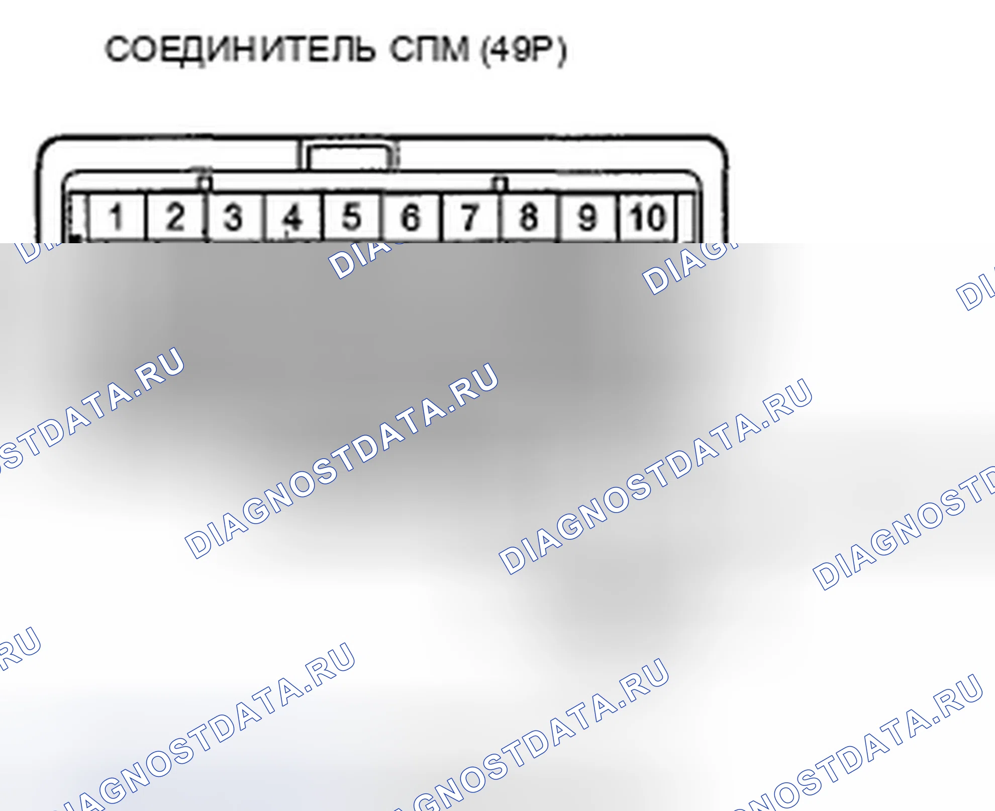 Рис. 70. Honda Crosstour I