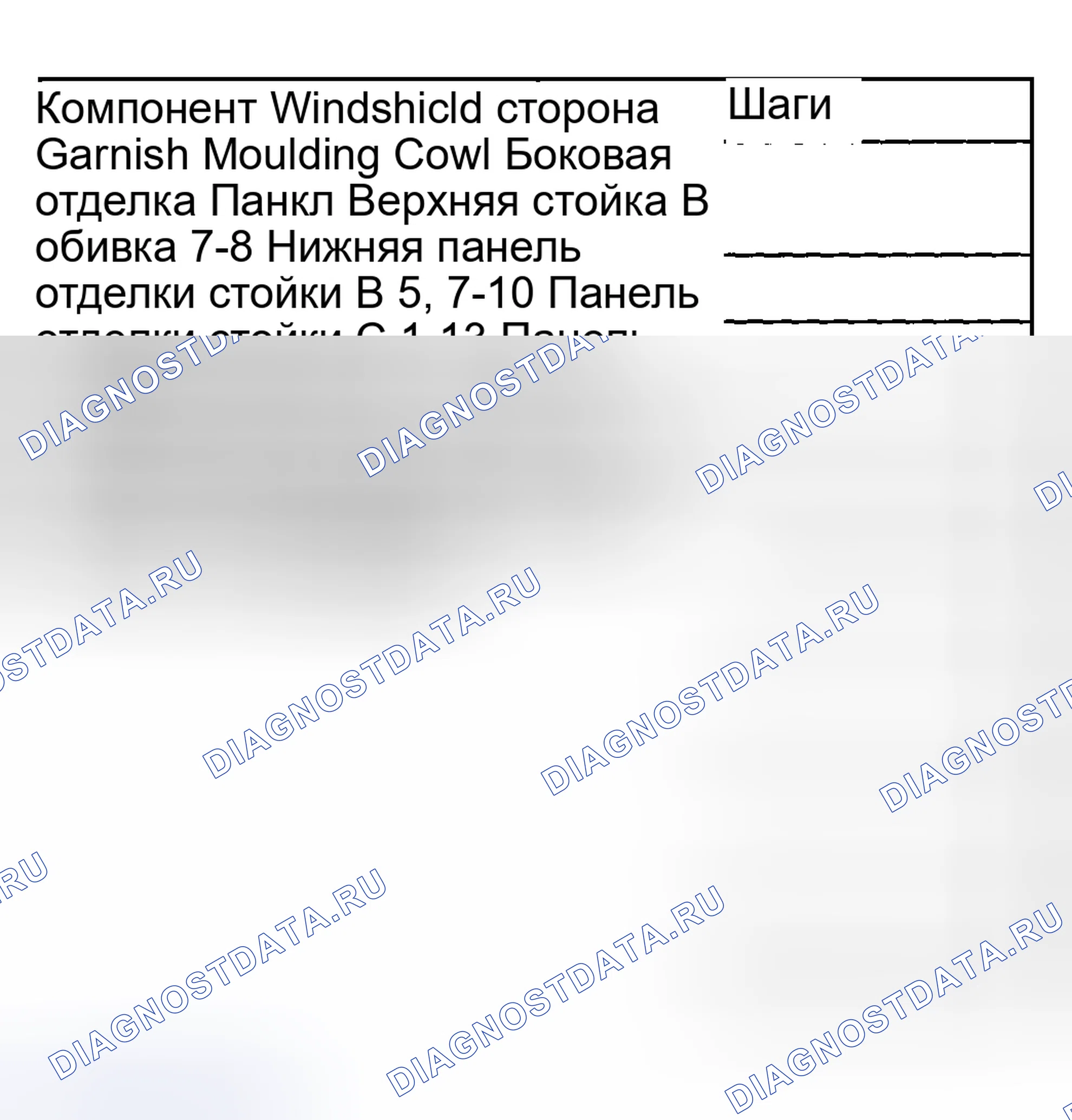 Рис. 27. Hyundai ix20 I рестайлинг