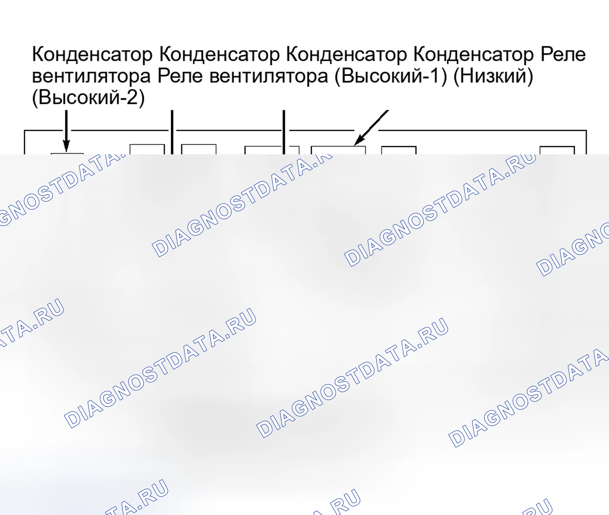 Рис. 149. Hyundai Elantra III