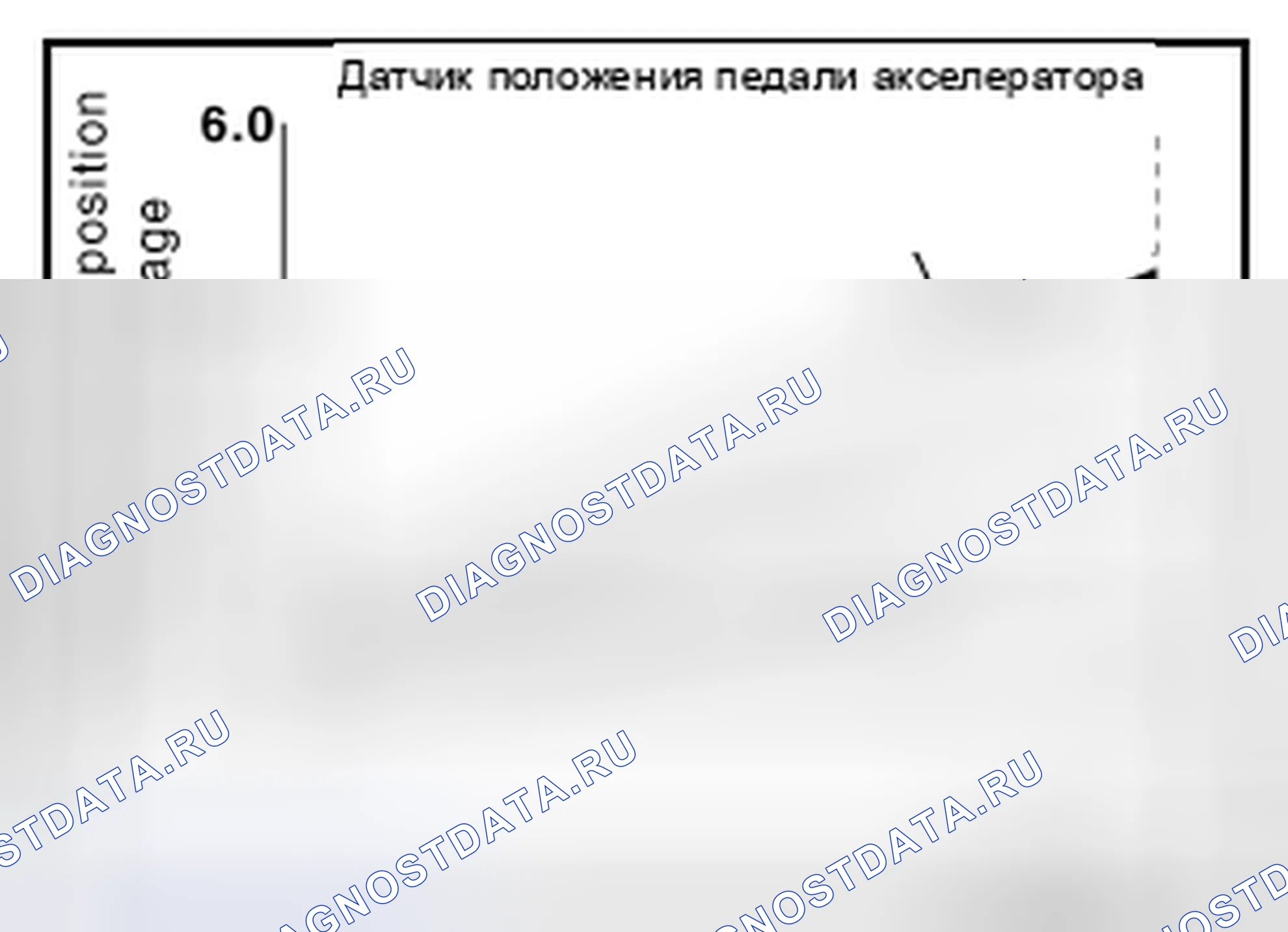 Рис. 82: Датчик положения педали акселератора. Nissan Leaf I