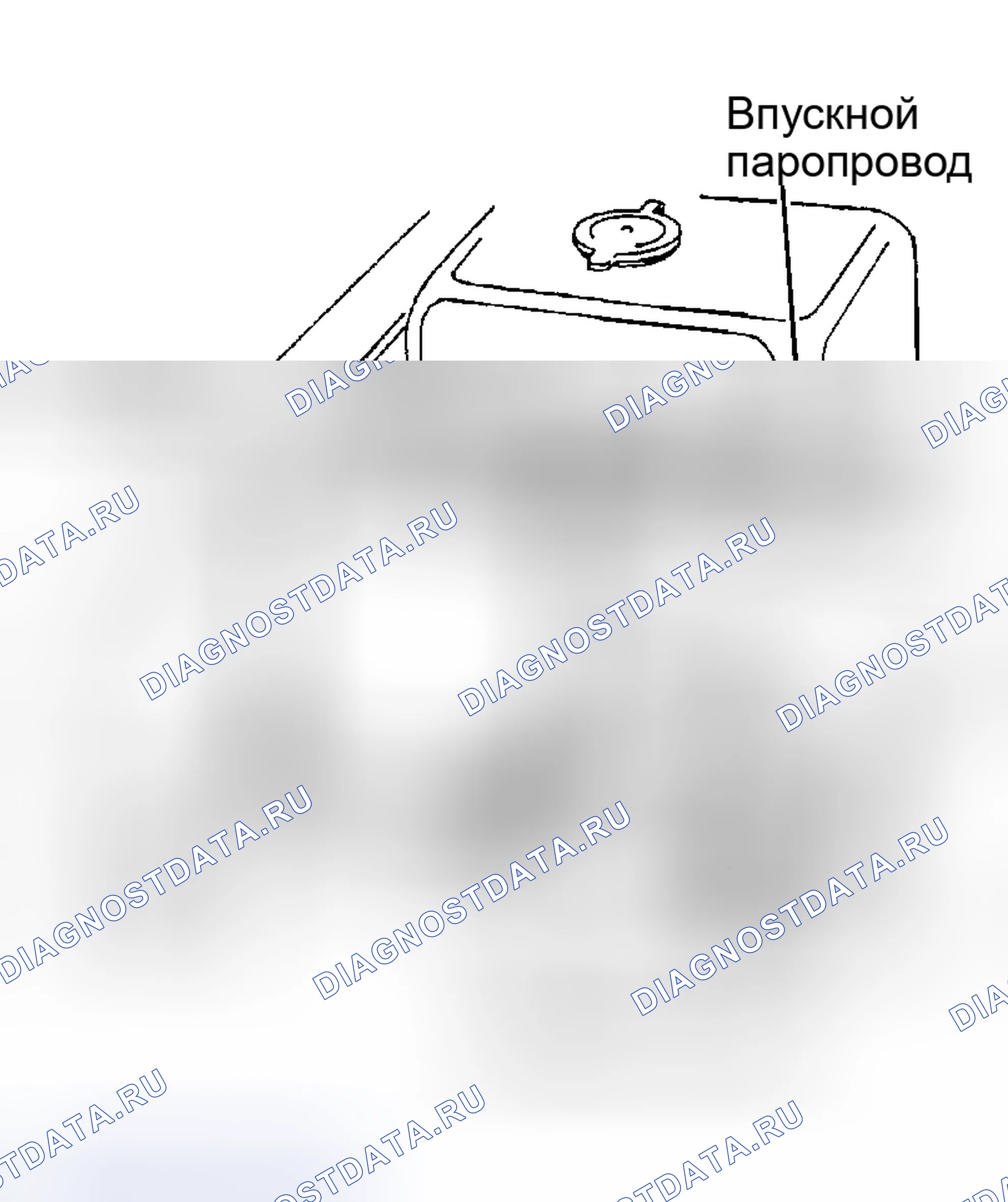 Рис. 3. Land Rover Range Rover I