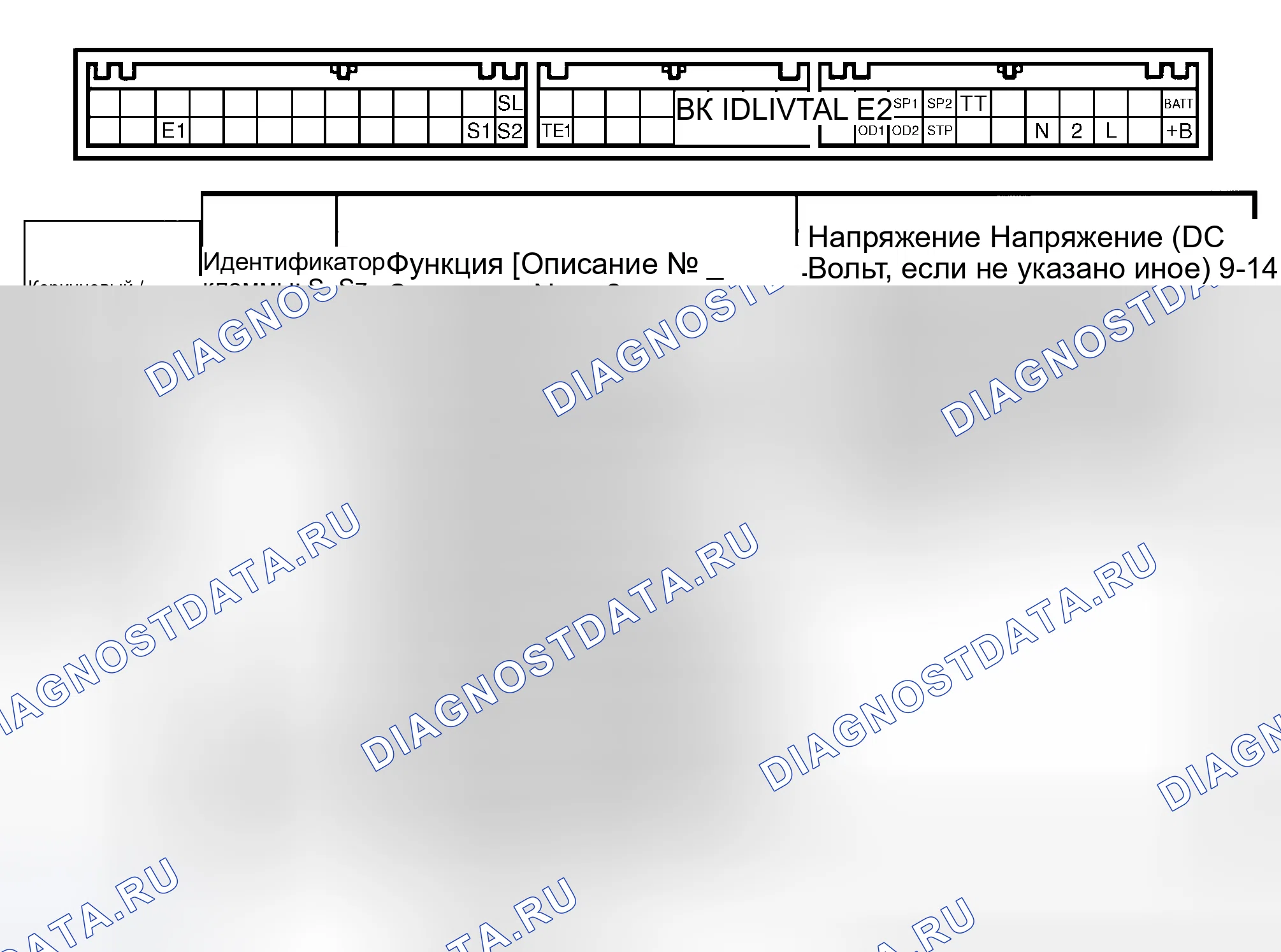 Рис. 55: ПРОВЕРКА НАПРЯЖЕНИЯ температура охлаждающей жидкости НА ЭБУ. Toyota Previa I