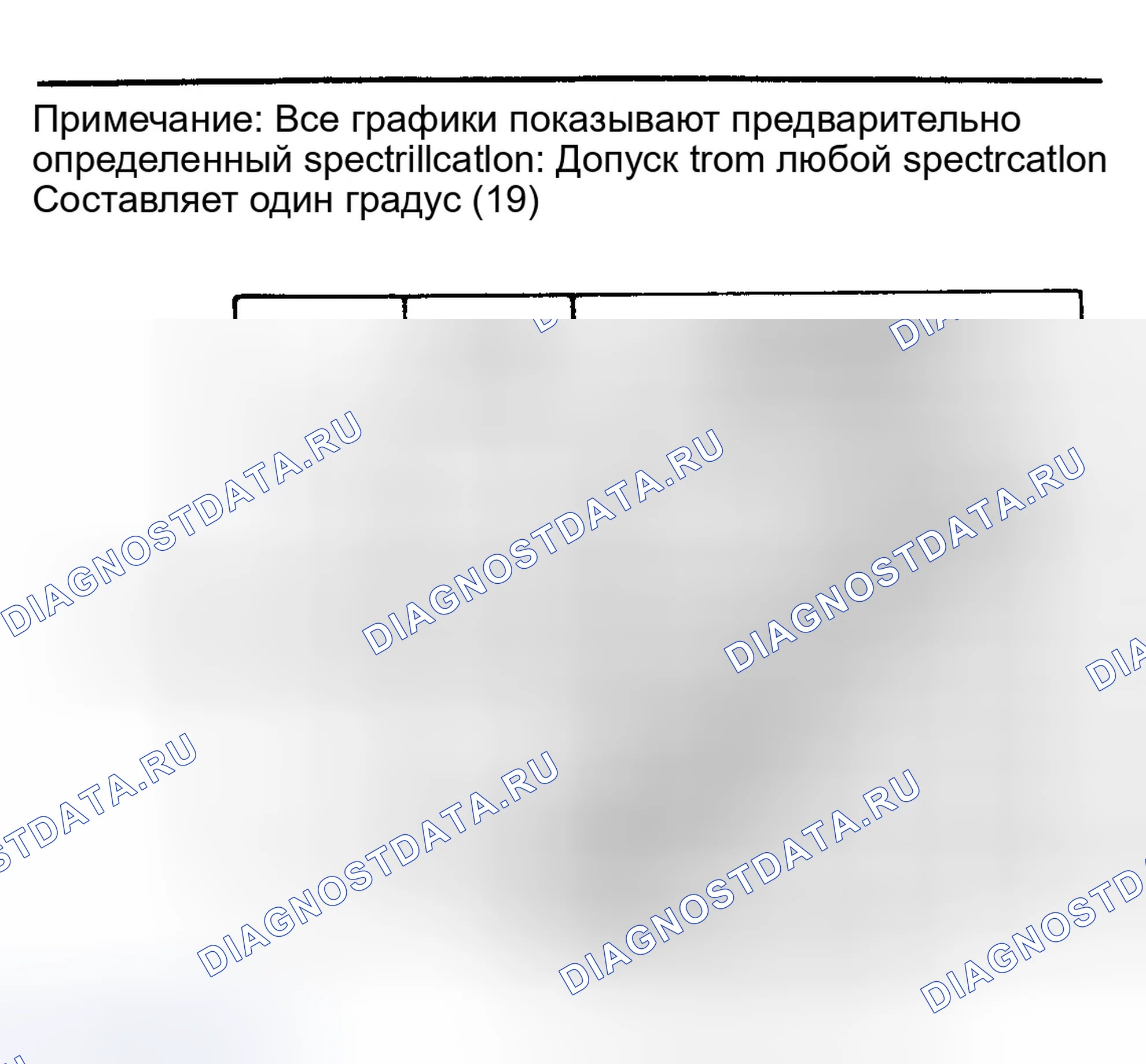 Рис. 28. Ford Explorer I
