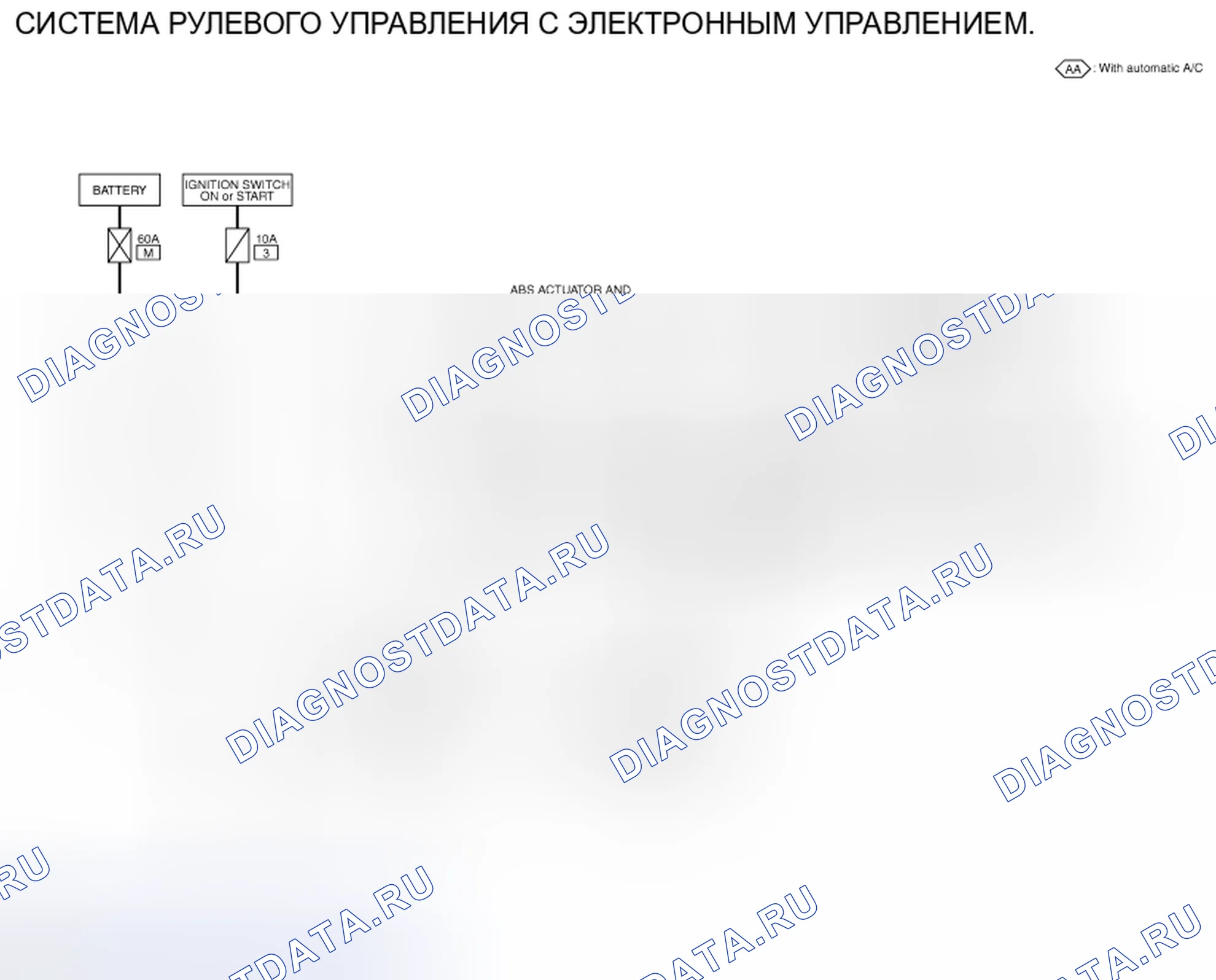Рис. 3: электросхема. BMW 4 серия F32/F33 рестайлинг