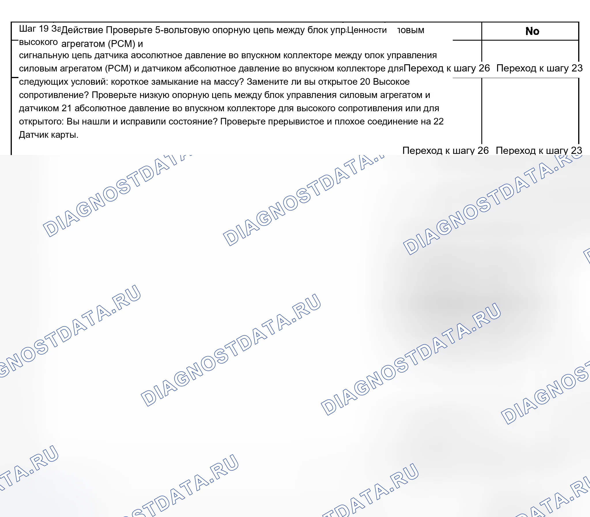 Рис. 354. Chevrolet Silverado 1500 HD 
