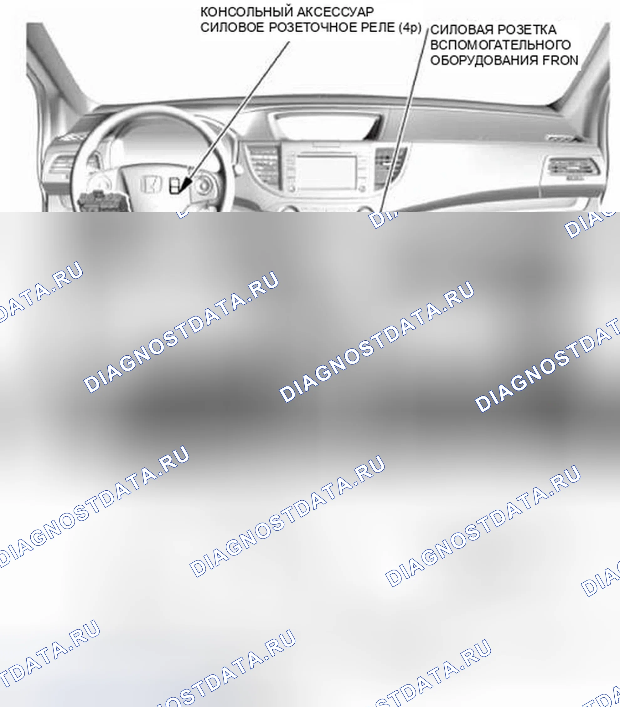 Рис. 1: Индекс расположения компонентов разъемов питания аксессуаров. Honda CR-V IV