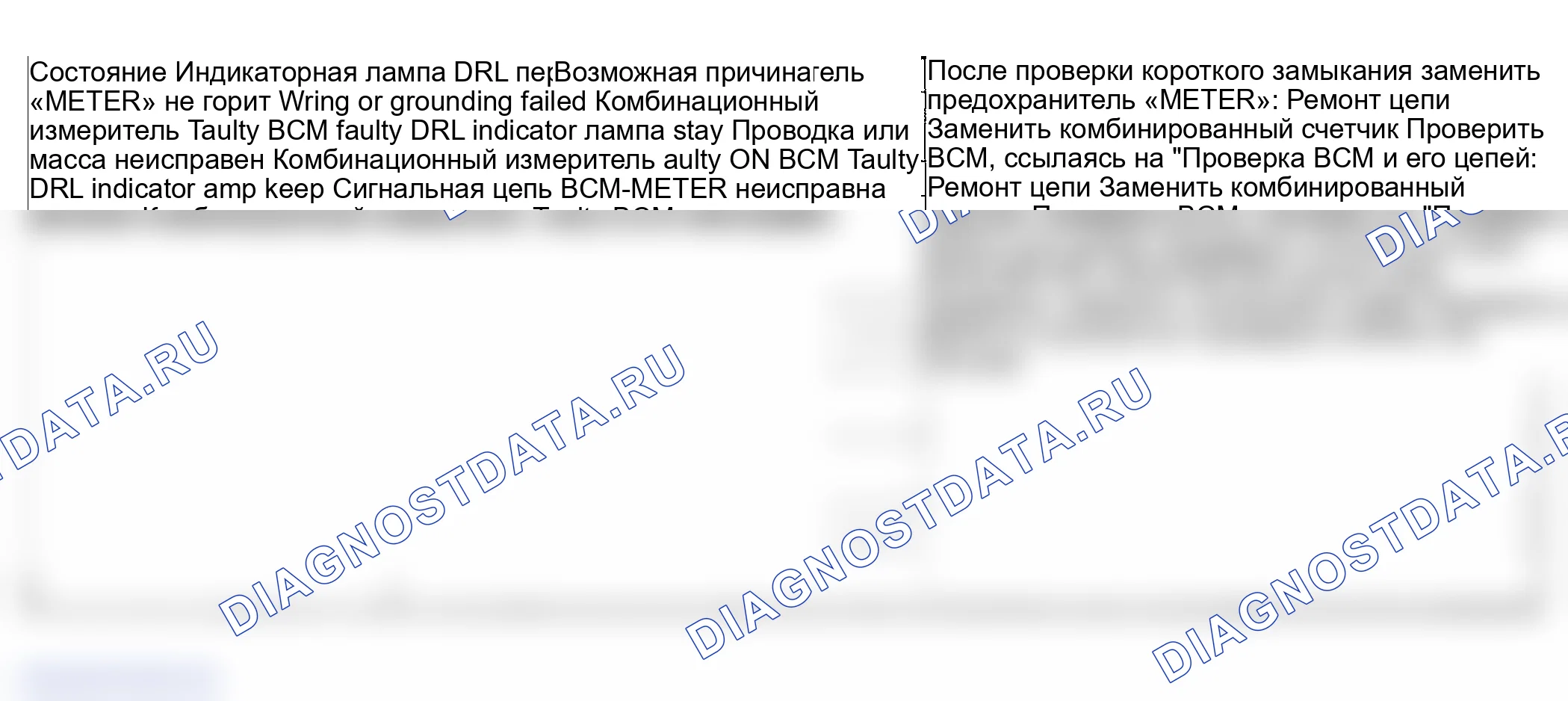 Рис. 77: Диагностика симптомов индикаторной лампы DRL. Suzuki Grand Vitara I рестайлинг