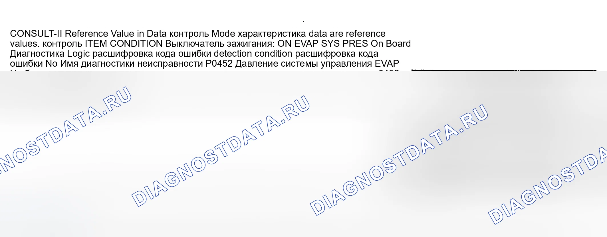 Рис. 429: Эталонное значение CONSULT-II в режиме мониторинга данных и в логике диагностики на плате. Infiniti M45 II