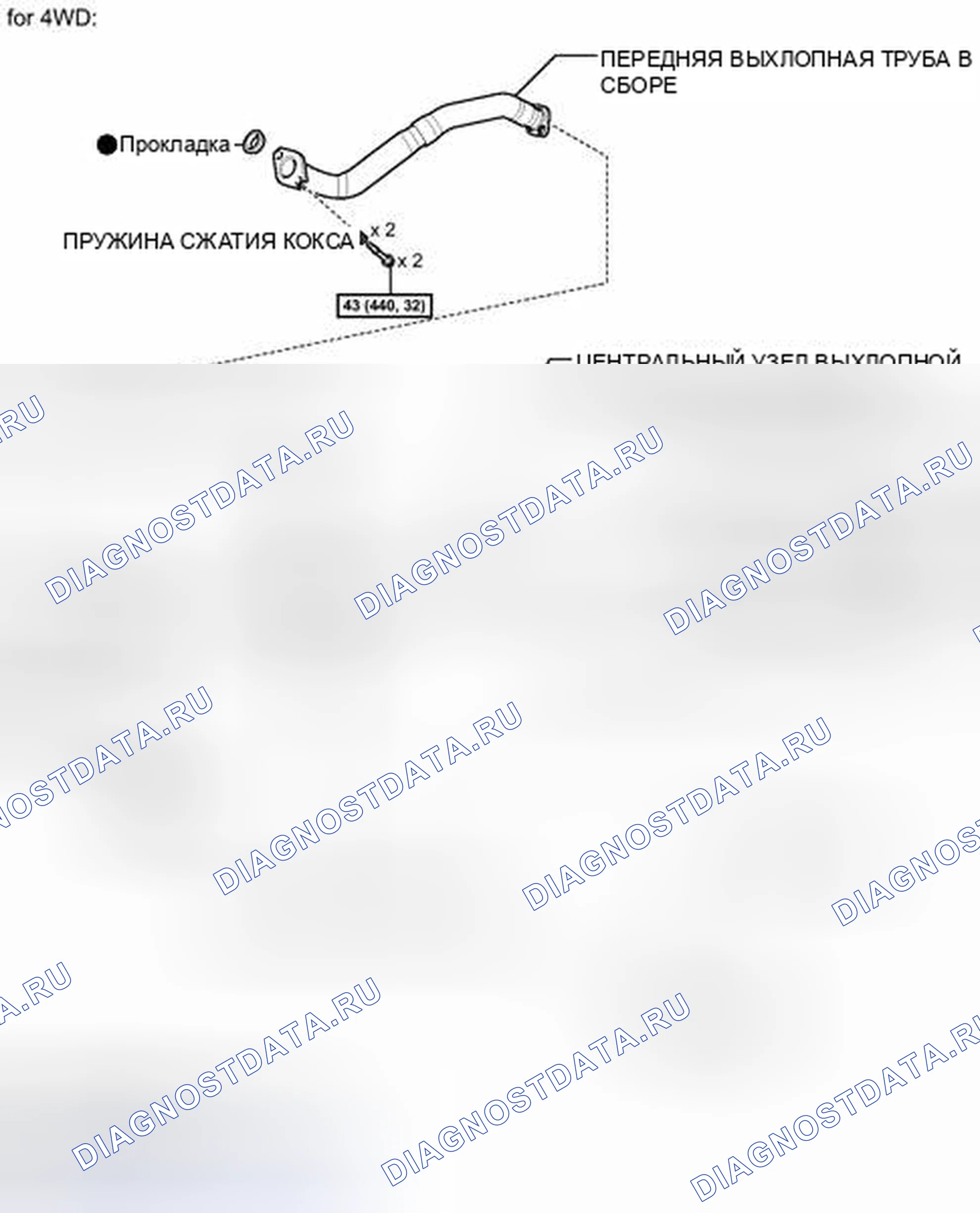 Рис. 12: ИЛЛЮСТРАЦИЯ. Toyota Matrix E140