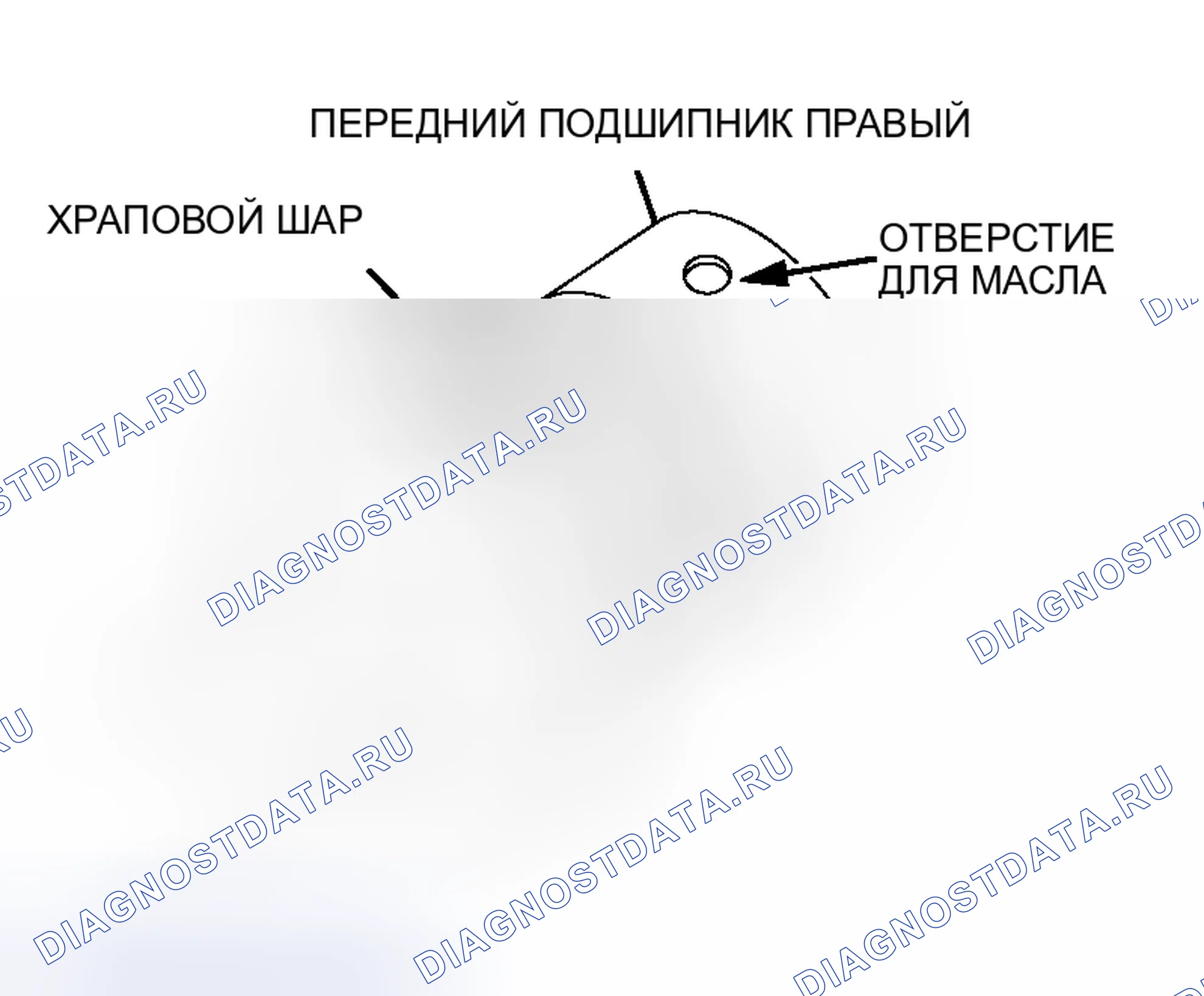 Рис. 234. Honda Envix I