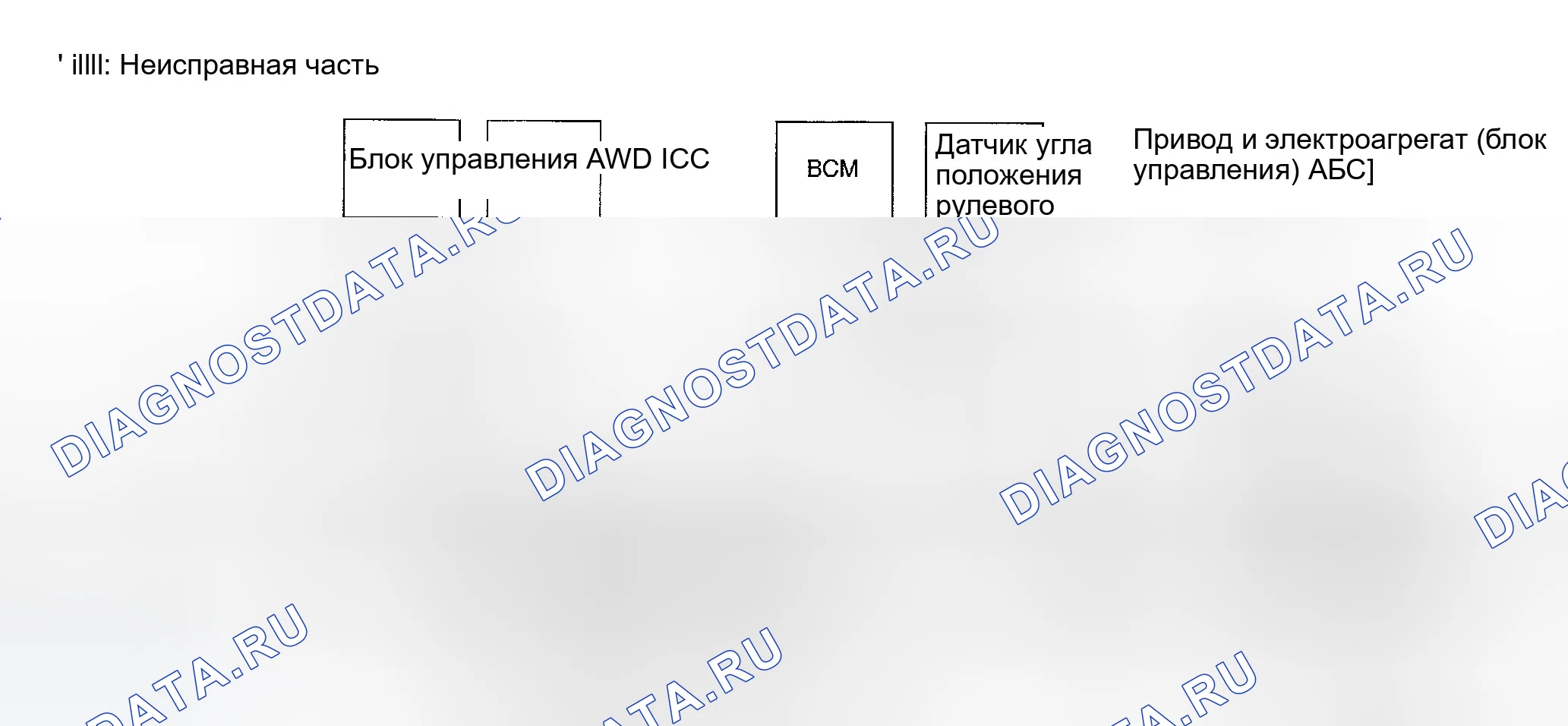 Рис. 420: Проверка цепи блока управления сиденьем водителя. Infiniti FX35 I