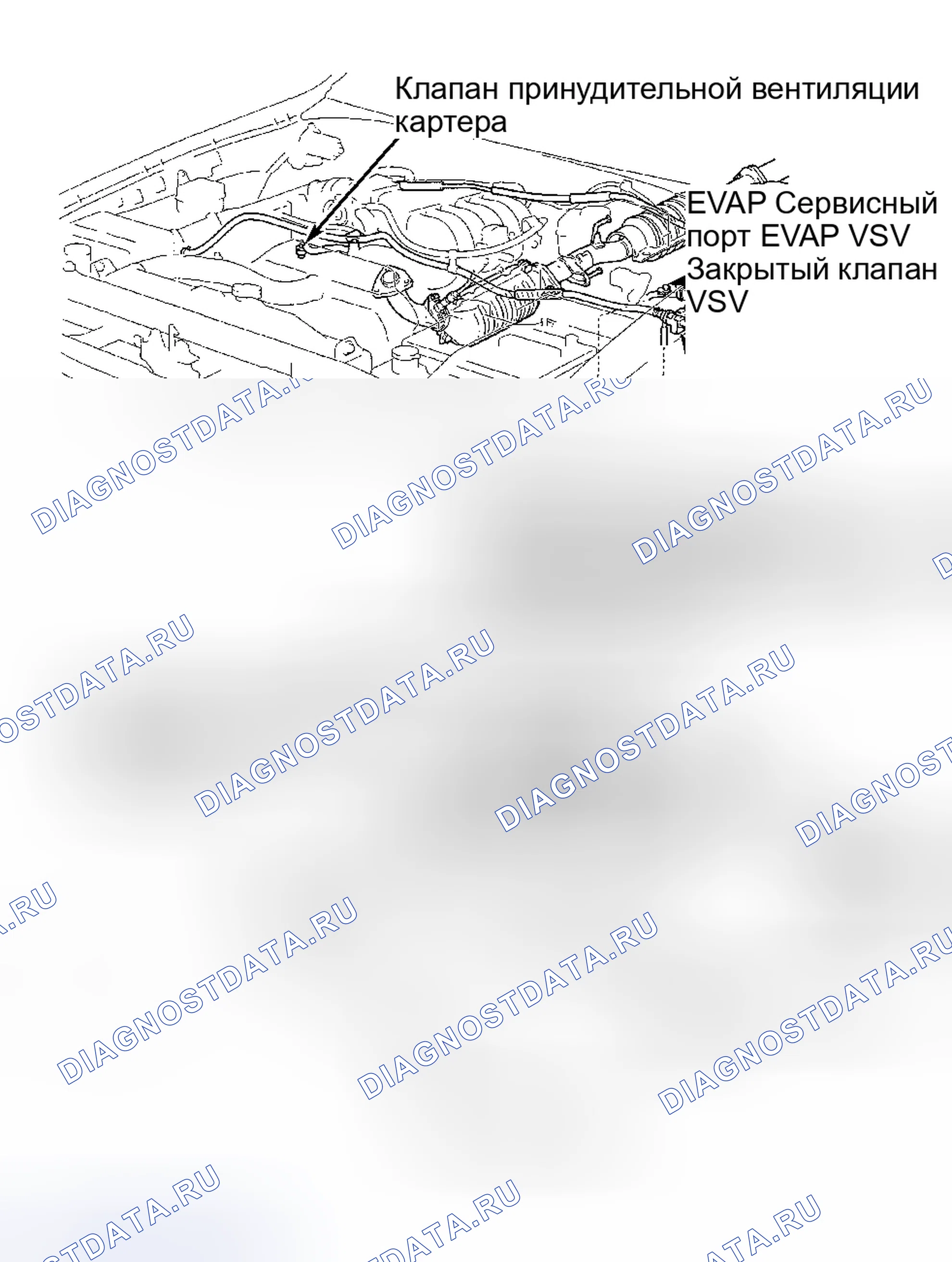 Рис. 280. Toyota Land Cruiser 100 рестайлинг