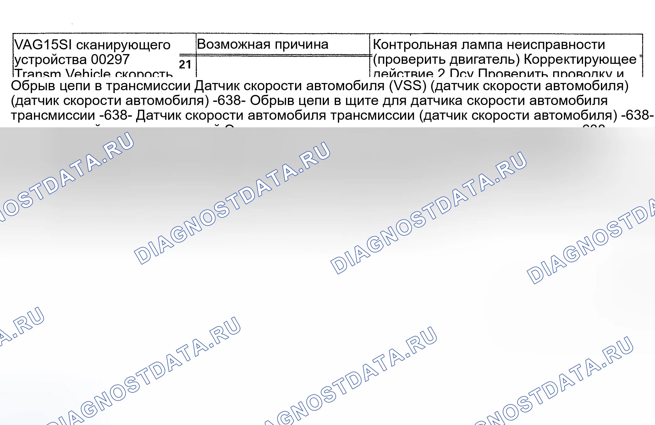 Рис. 77: 00297/P0721 расшифровка кода ошибки: НЕИСПРАВНОСТЬ ЦЕПИ ДАТЧИКА СКОРОСТИ ТРАНСПОРТНОГО СРЕДСТВА. Audi A6 C4
