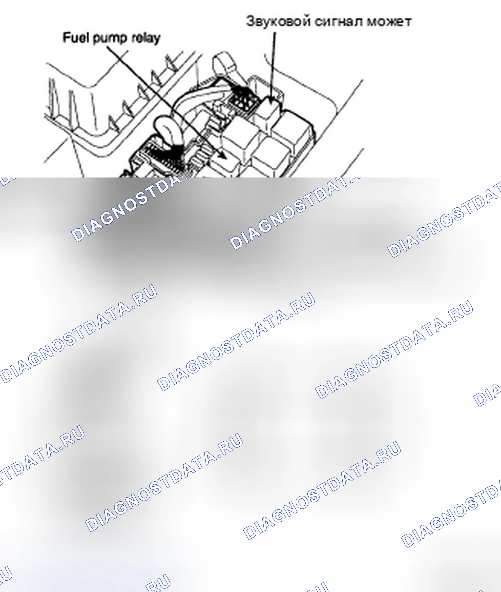 Рис. 5: СИЛОВОЕ РЕЛЕ (ТИП А). Hyundai Accent III