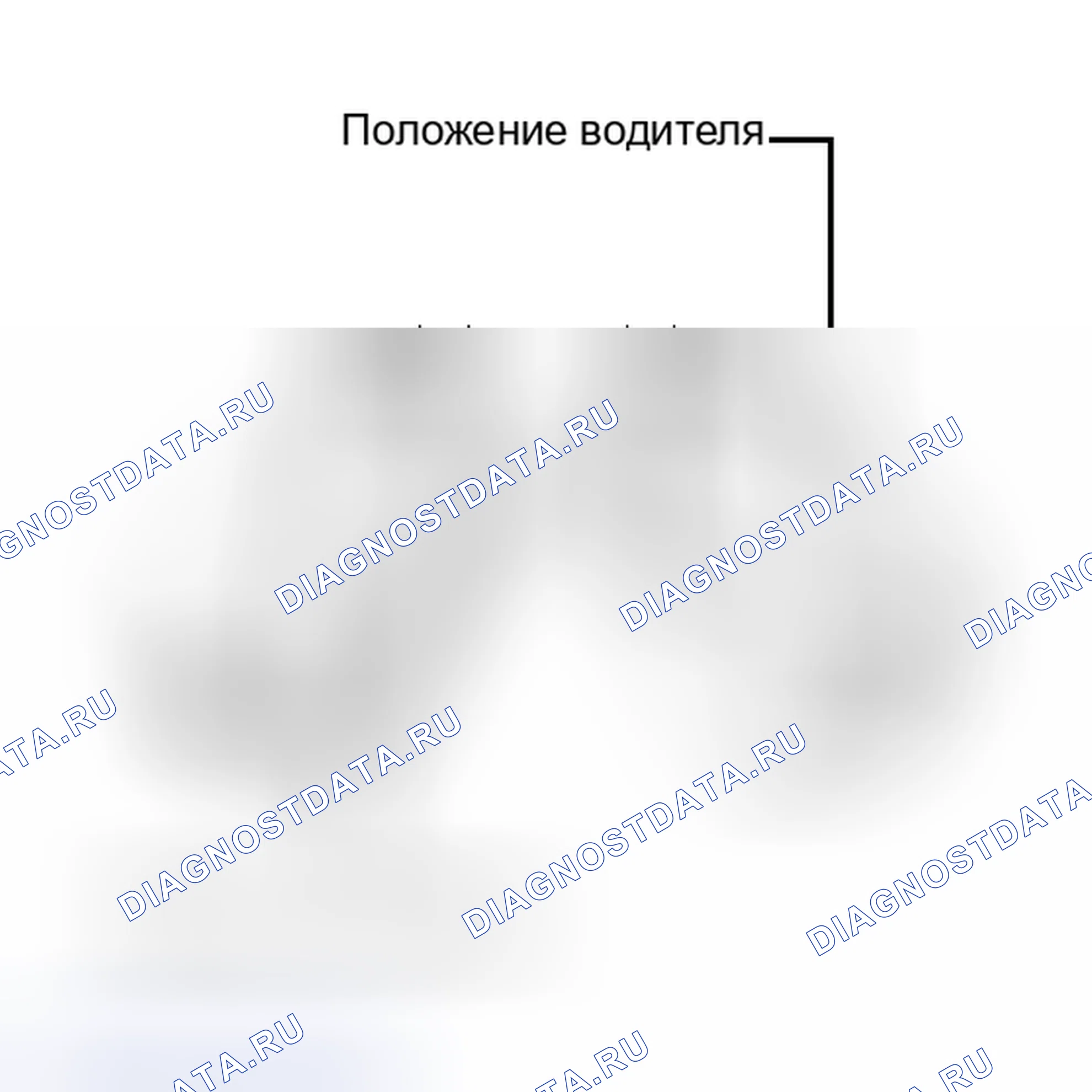 Рис. 57. Honda Accord IV