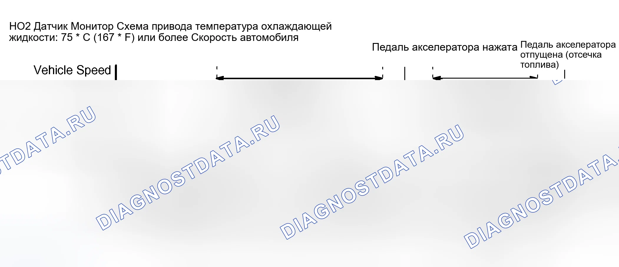 Рис. 338. Scion xB I