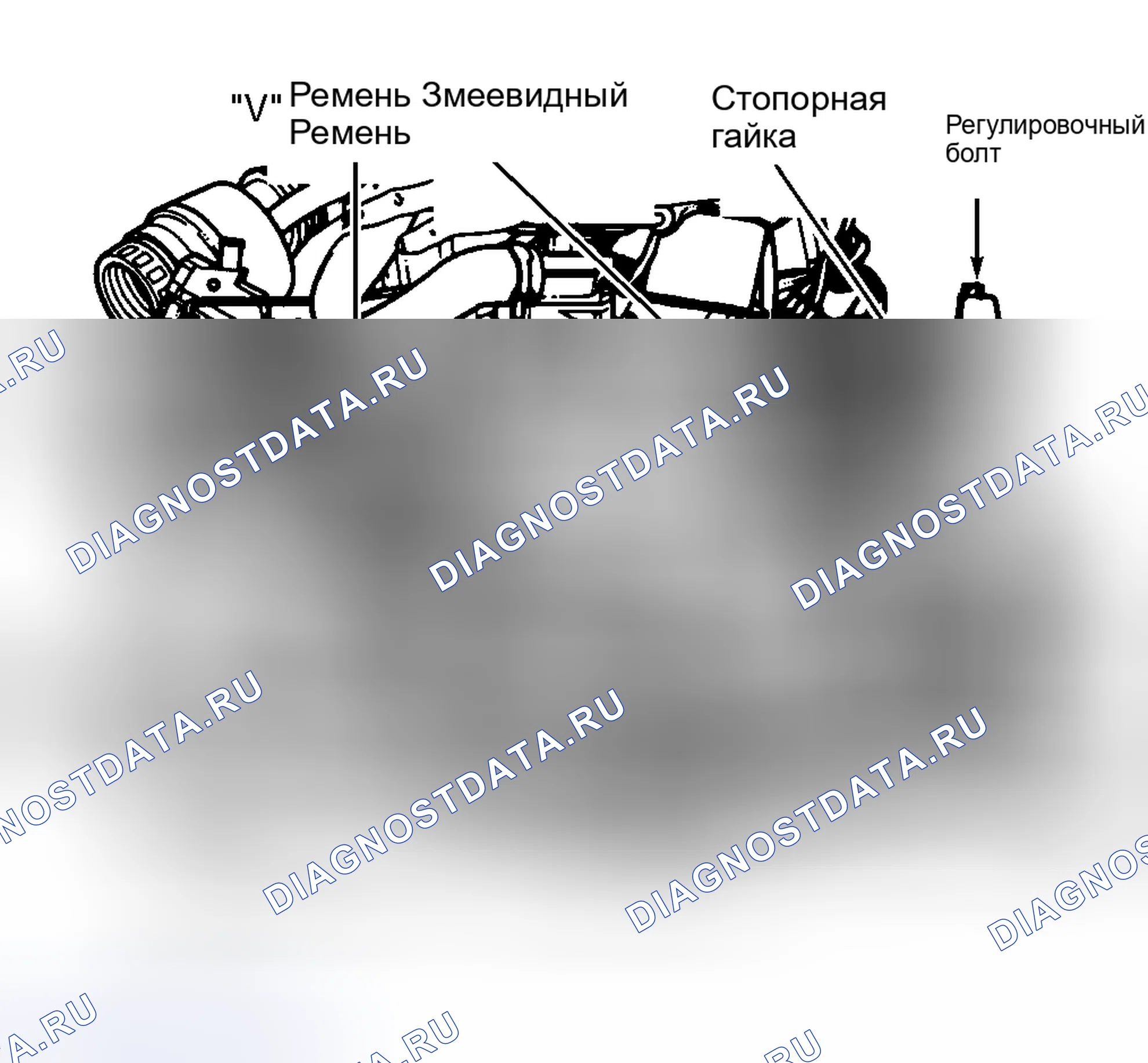 Рис. 6: CONCORDE, INTREPID, LHS, NEW YORKER и VISION. Hyundai Veloster I рестайлинг