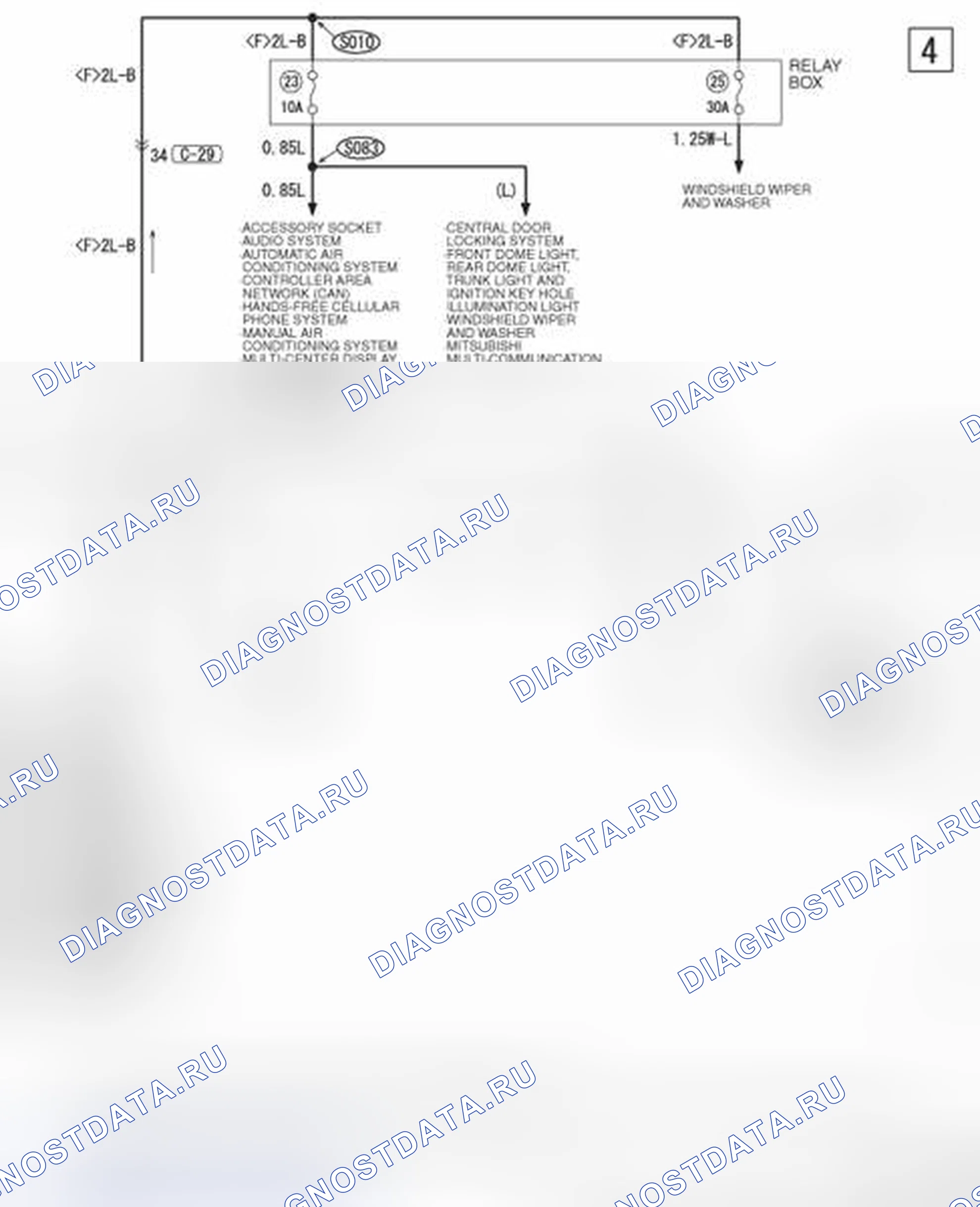 Рис. 108. Mitsubishi Galant IX рестайлинг 2