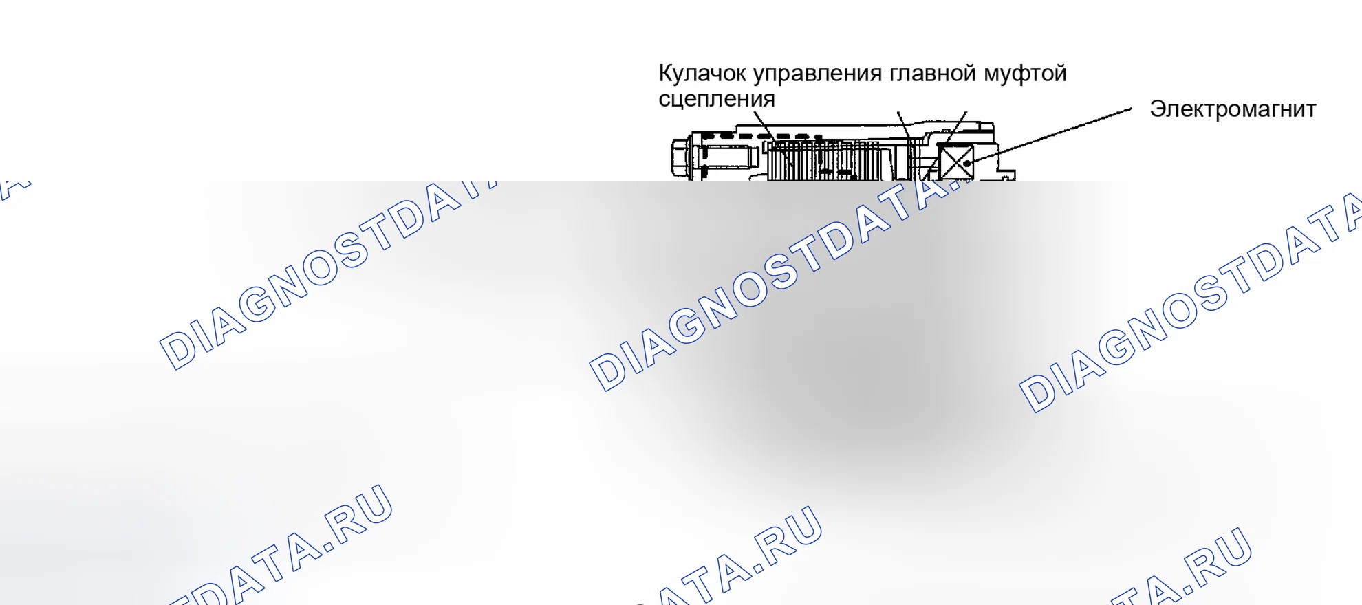Рис. 1: Принцип работы. Infiniti FX35 I