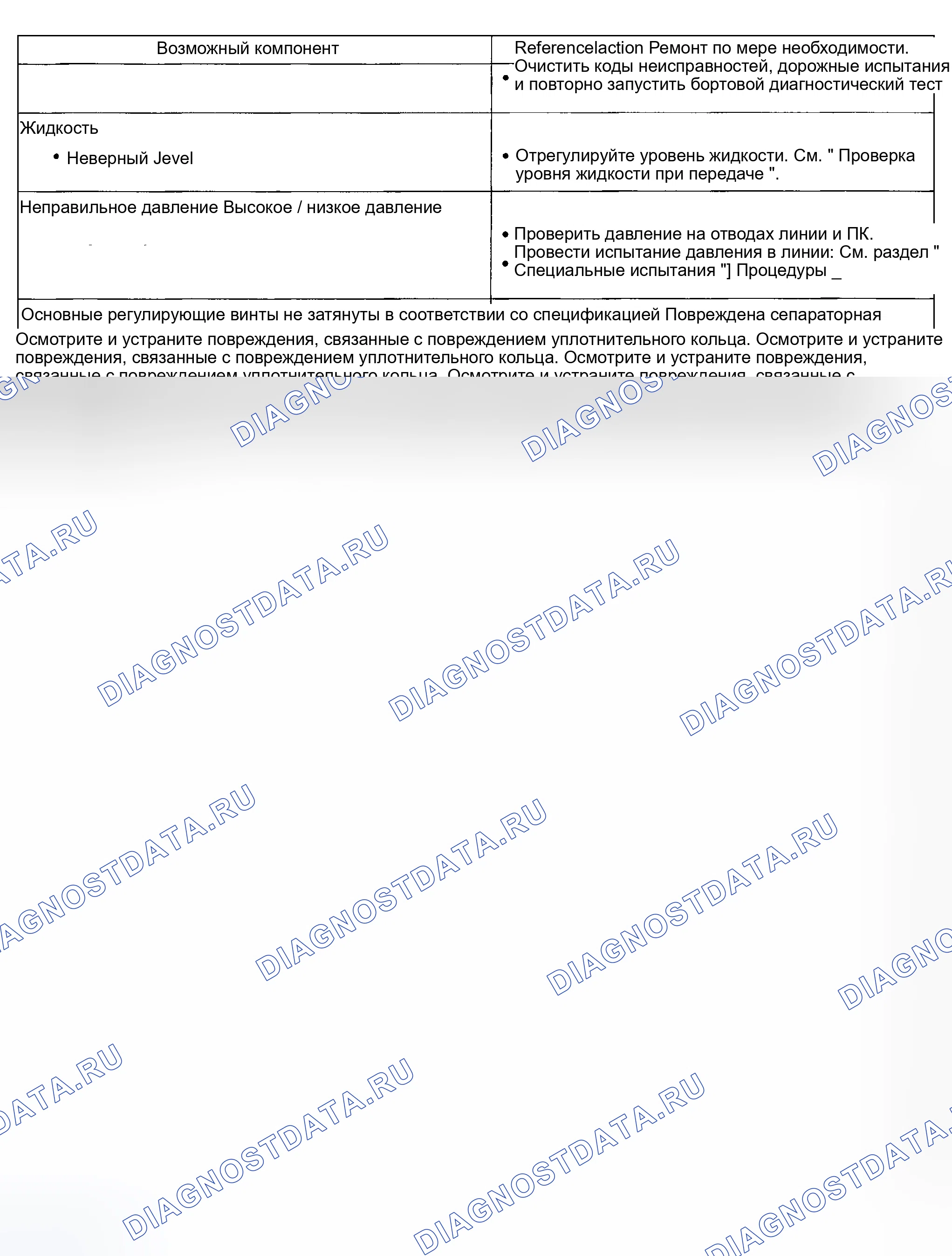 Рис. 188. Hyundai Nexo I