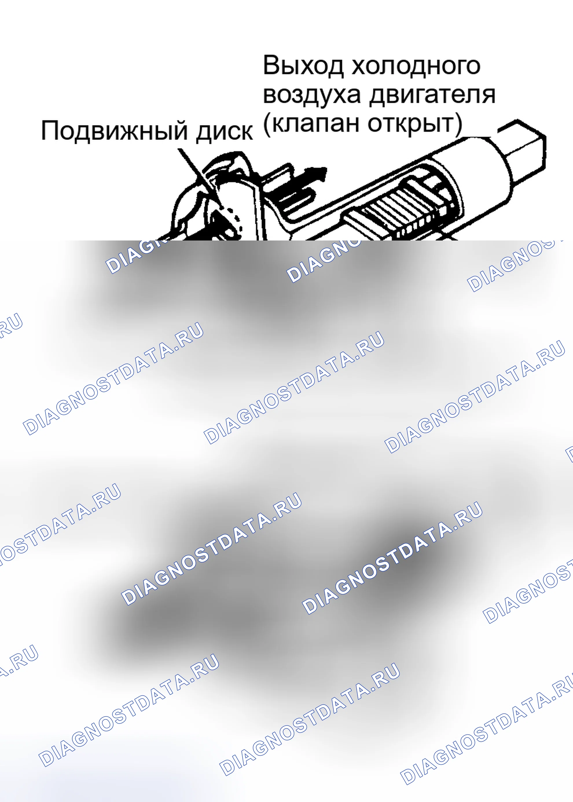 Рис. 31: Вспомогательный воздушный клапан. Nissan Maxima G910