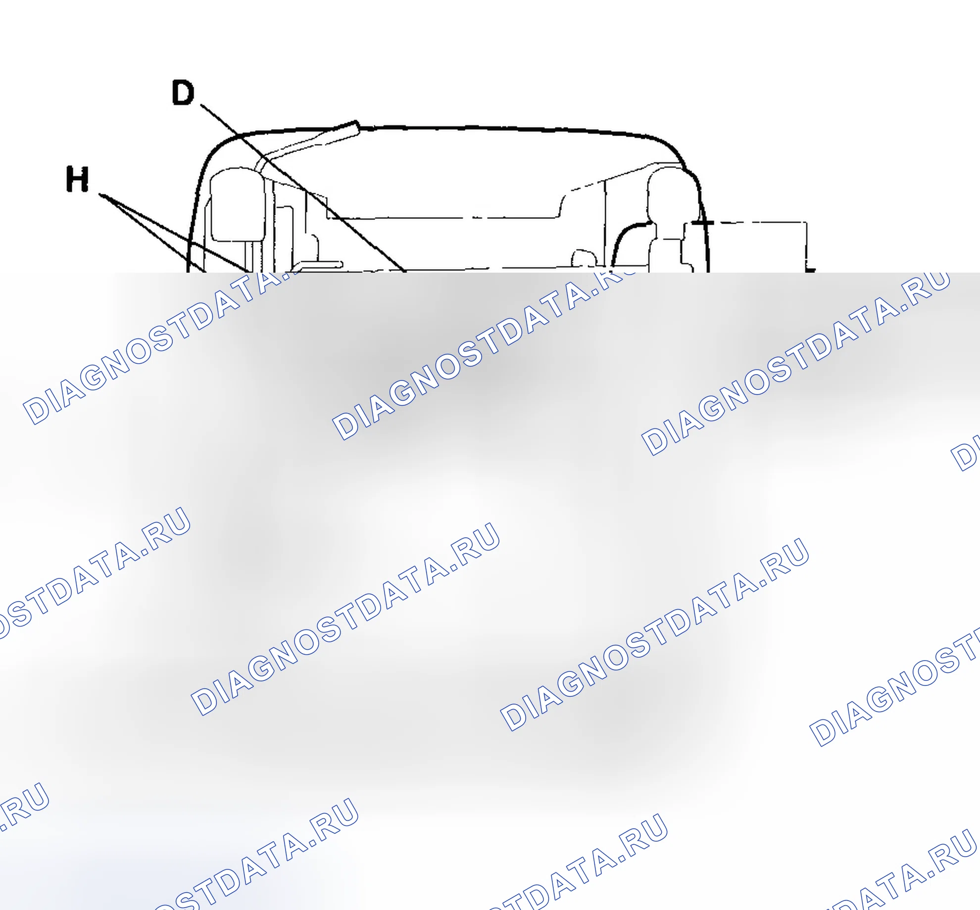 Рис. 26. Honda Accord VI