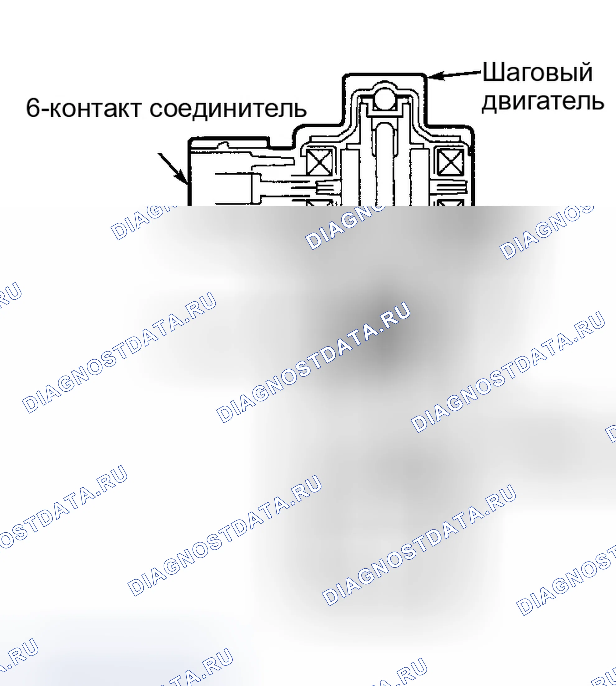 Рис. 81. Ford Escape I