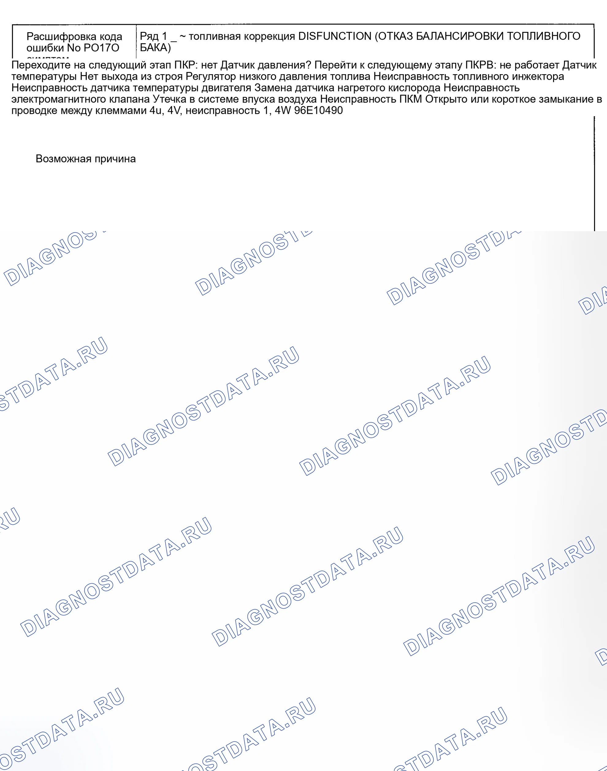 Рис. 62: расшифровка кода ошибки P0170: НЕИСПРАВНОСТЬ ТРИММЕРА ТОПЛИВА. Mazda Protege BH