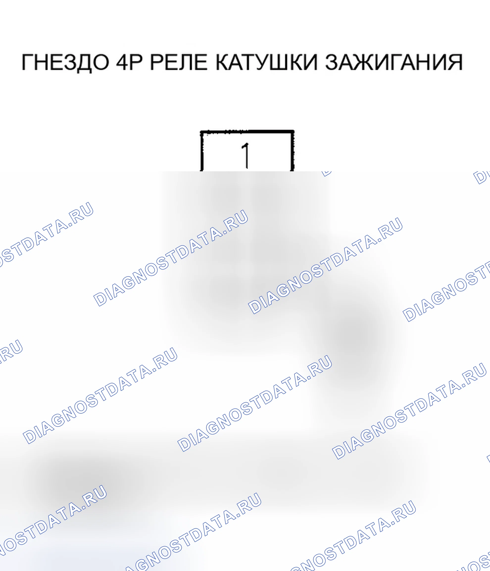Рис. 10. Honda Ridgeline I