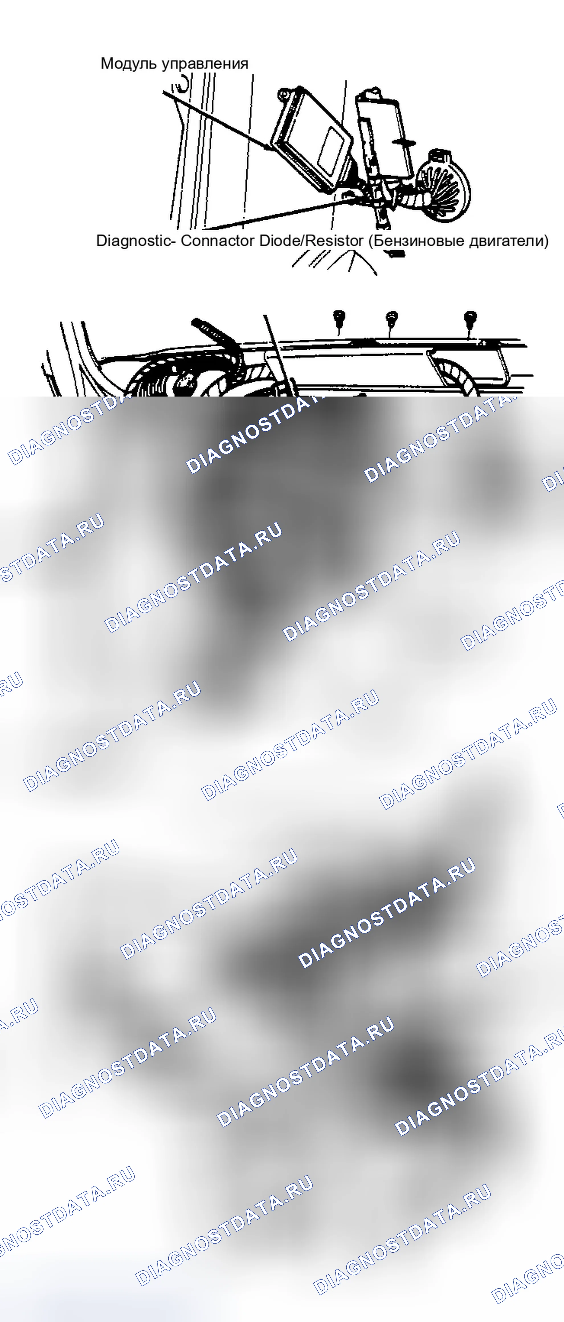 Рис. 5. Ford Explorer I
