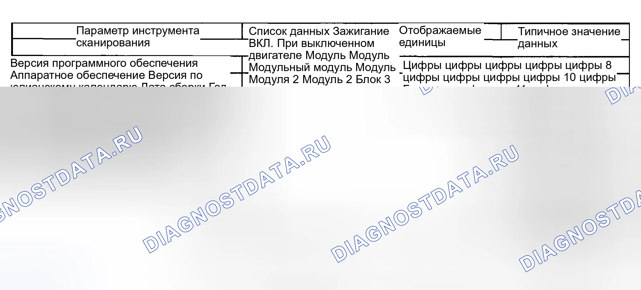 Рис. 10. Hyundai Venue I