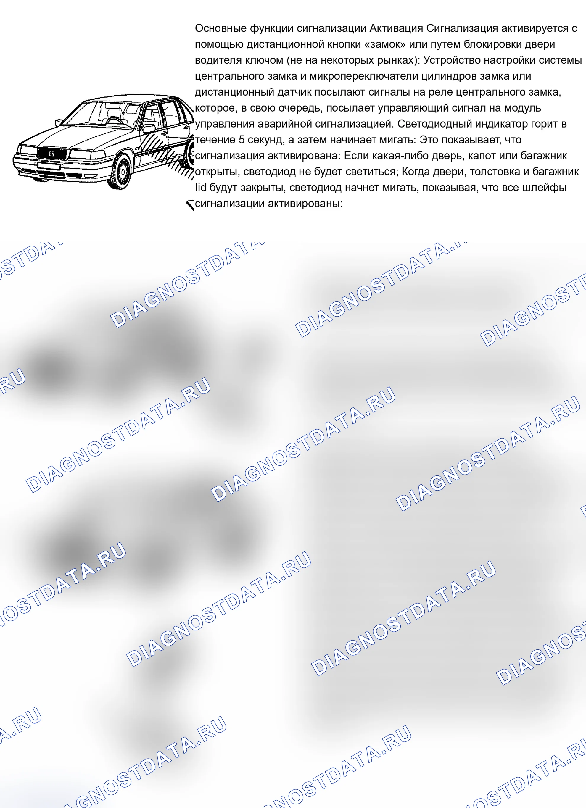 Рис. 2: ОСНОВНЫЕ ФУНКЦИИ СИГНАЛИЗАЦИИ. Volvo 960 I рестайлинг