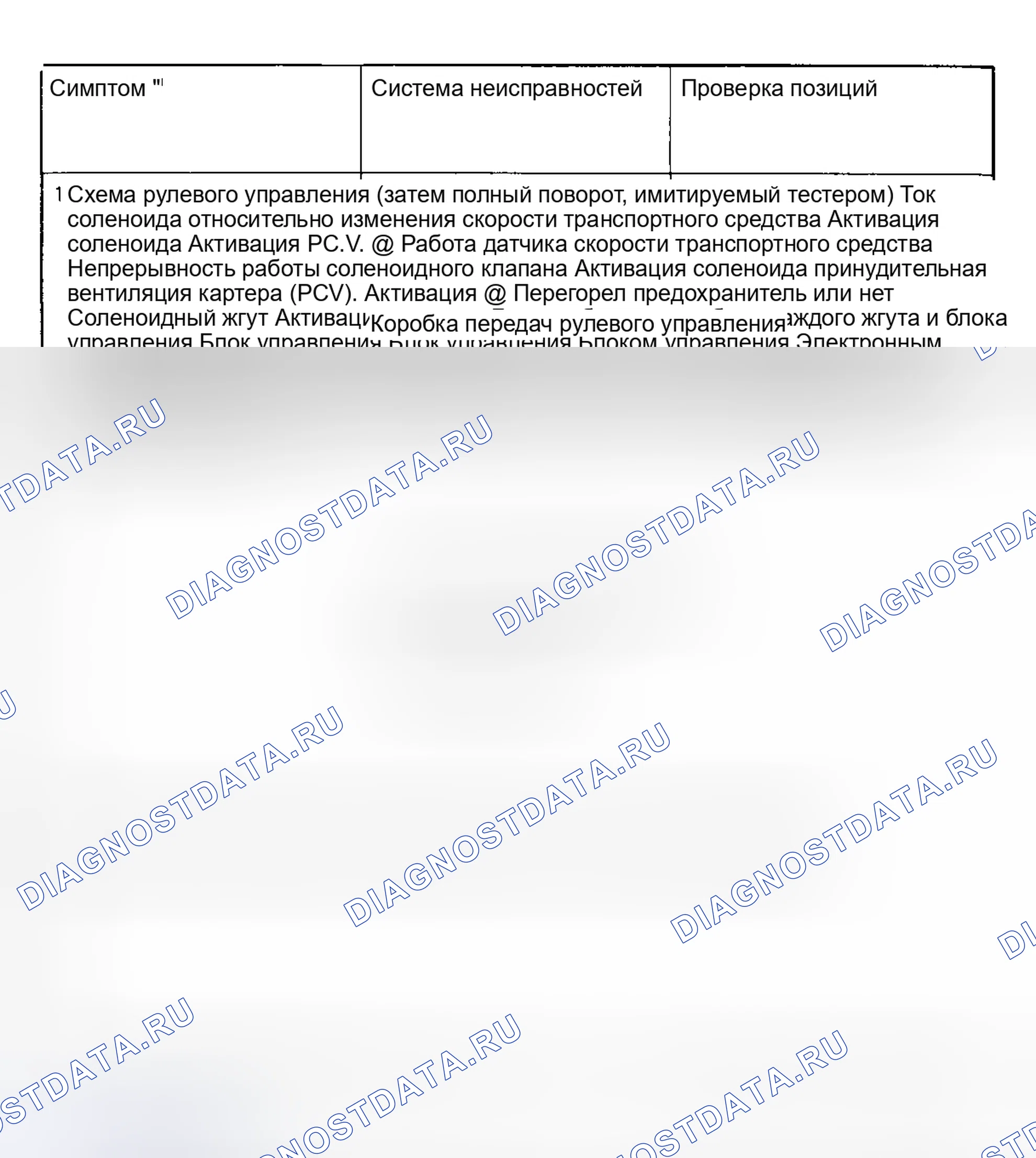 Рис. 18. Mitsubishi Galant VI