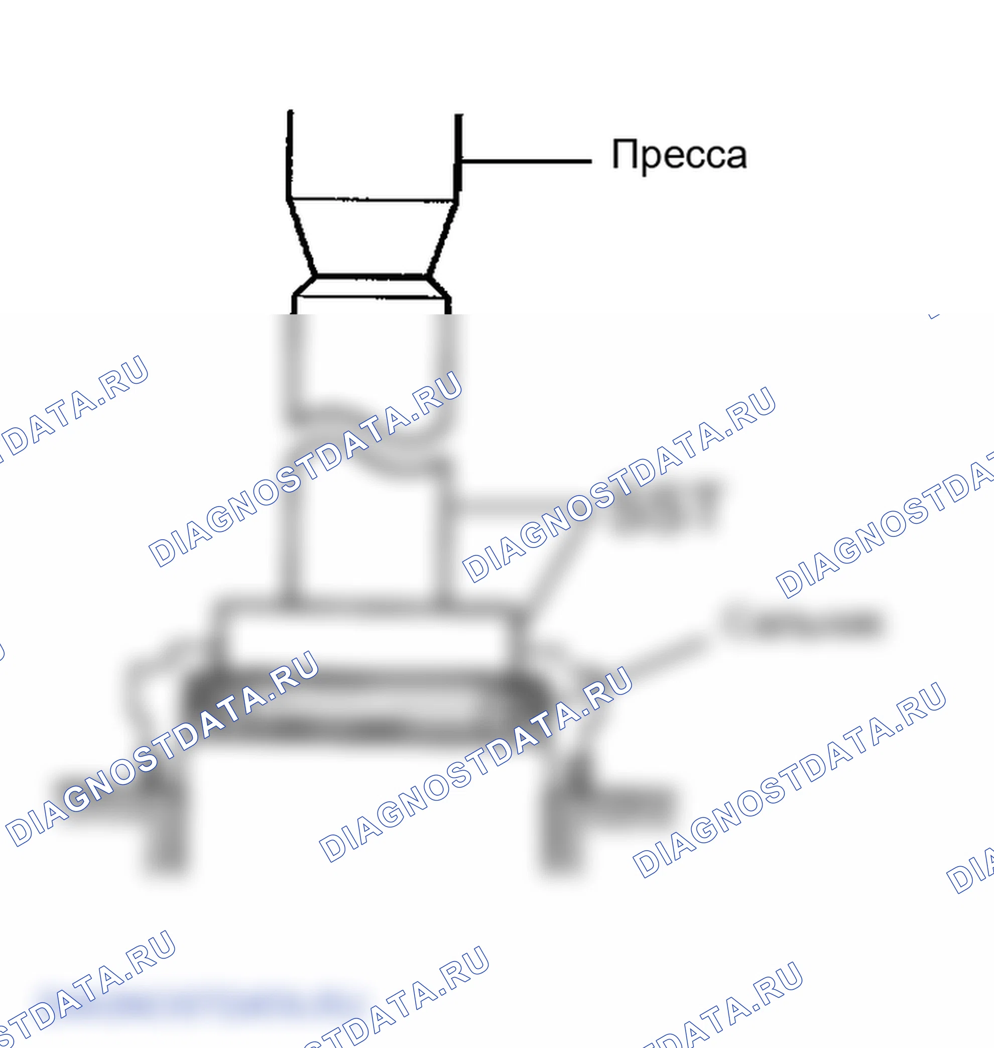 Рис. 60. Toyota Land Cruiser 100 рестайлинг