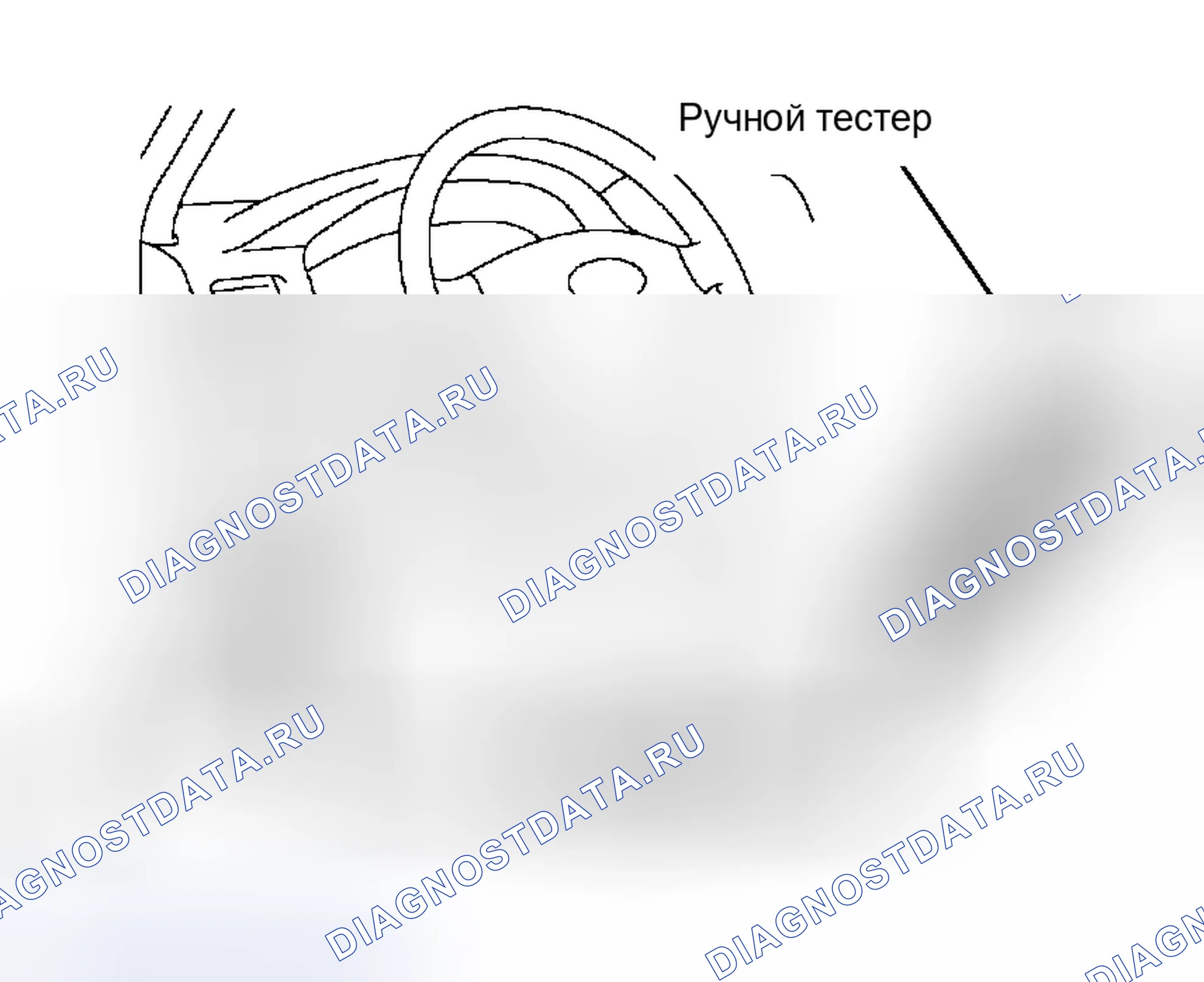 Рис. 2: ИНИЦИАЛИЗАЦИЯ. Honda Accord VI