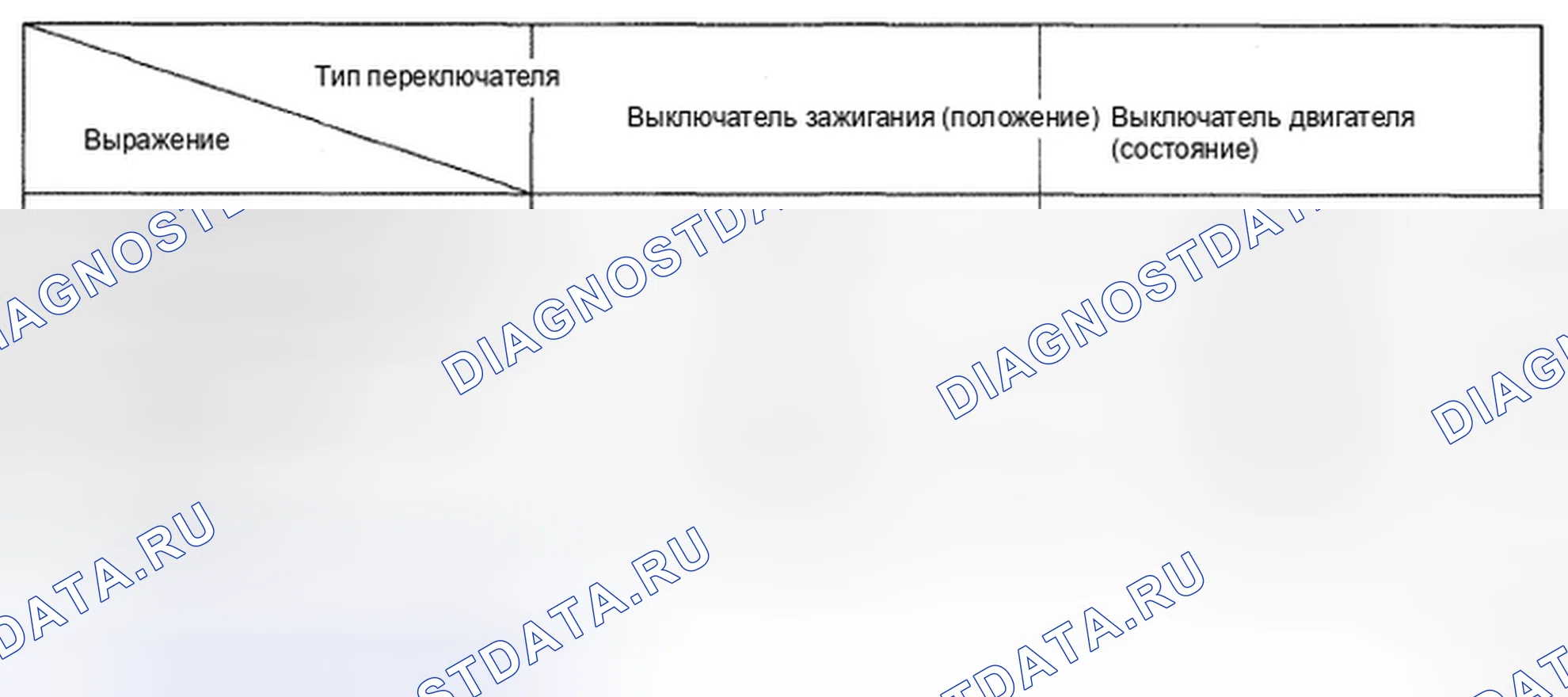 Рис. 100. Toyota Avalon XX30 рестайлинг