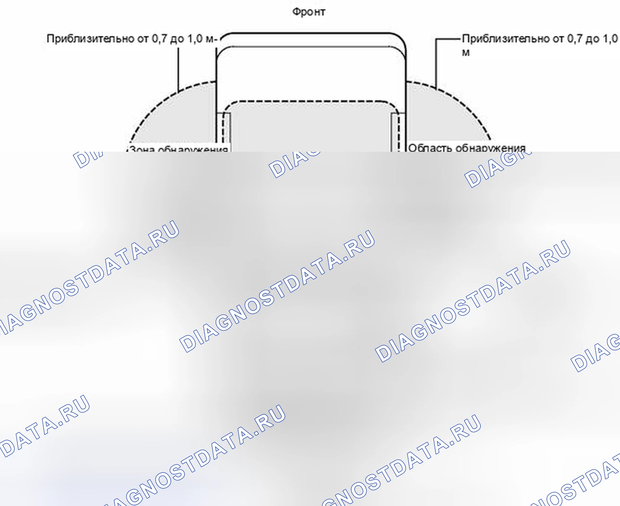 Рис. 240. Toyota Prius PHV pre-III