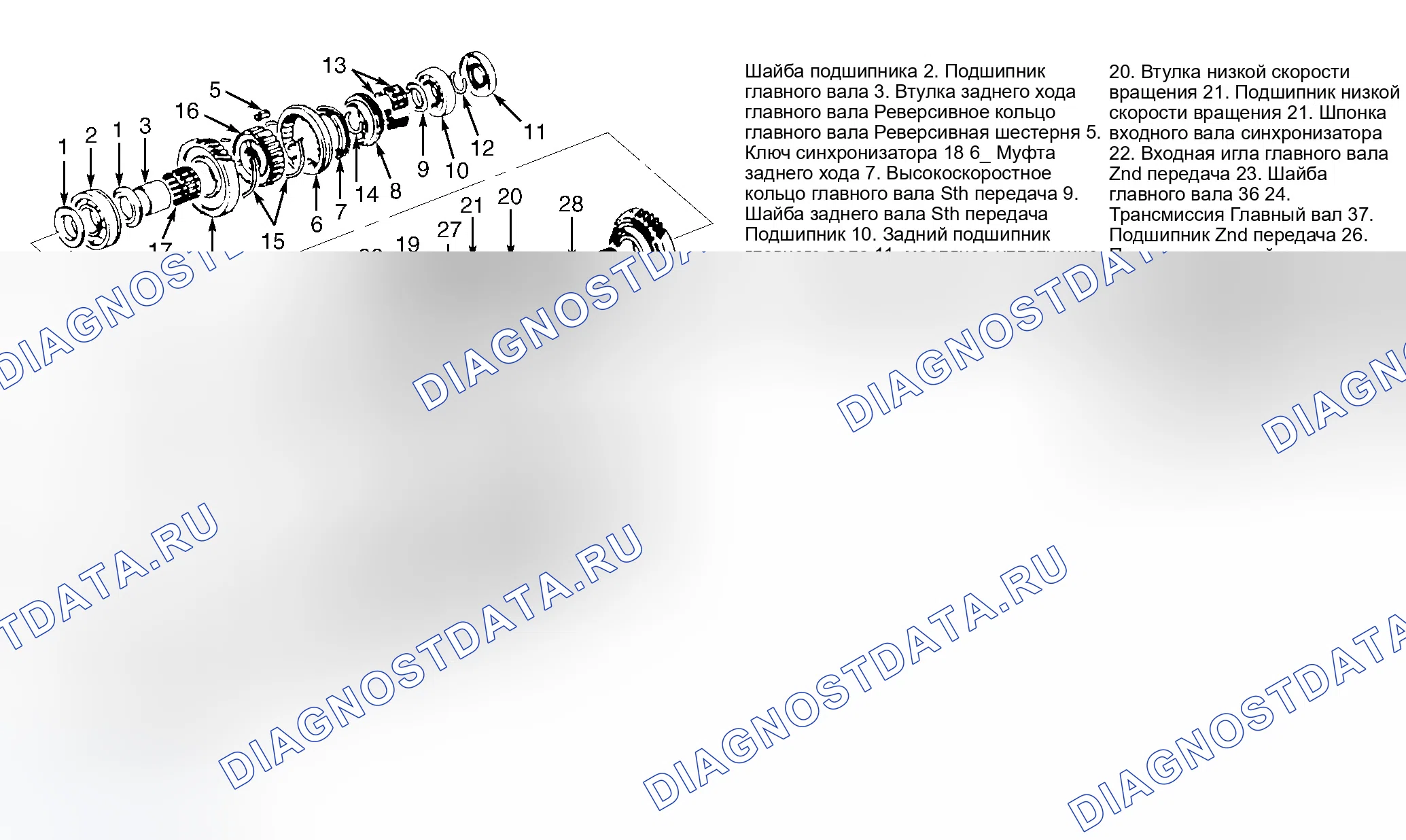 Рис. 11: Повторная сборка. Geo Tracker I