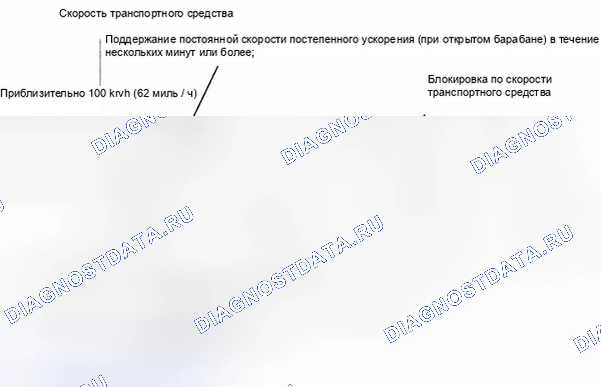 Рис. 15: СХЕМА ПРИВОДА МОНИТОРА. Toyota Yaris III