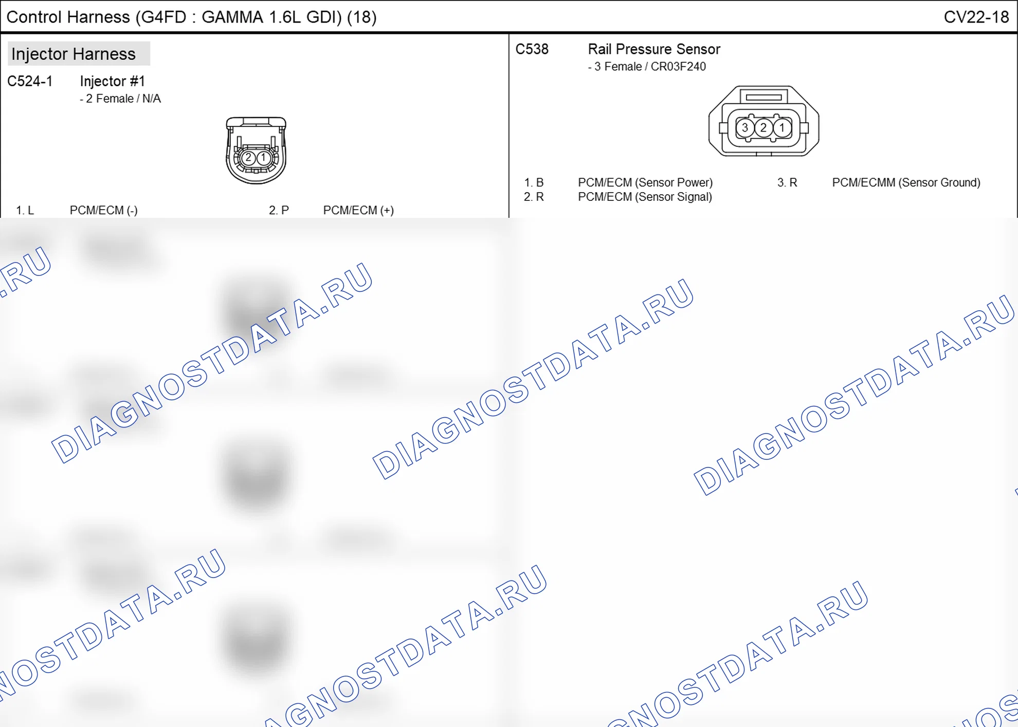 Распиновка разъёма C524-1 — жгута управления. Hyundai ix35 EL