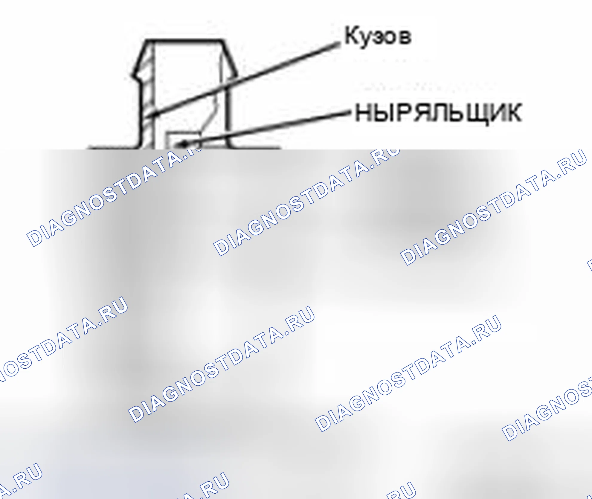 Рис. 89: Аппаратные средства. Hyundai Kona I