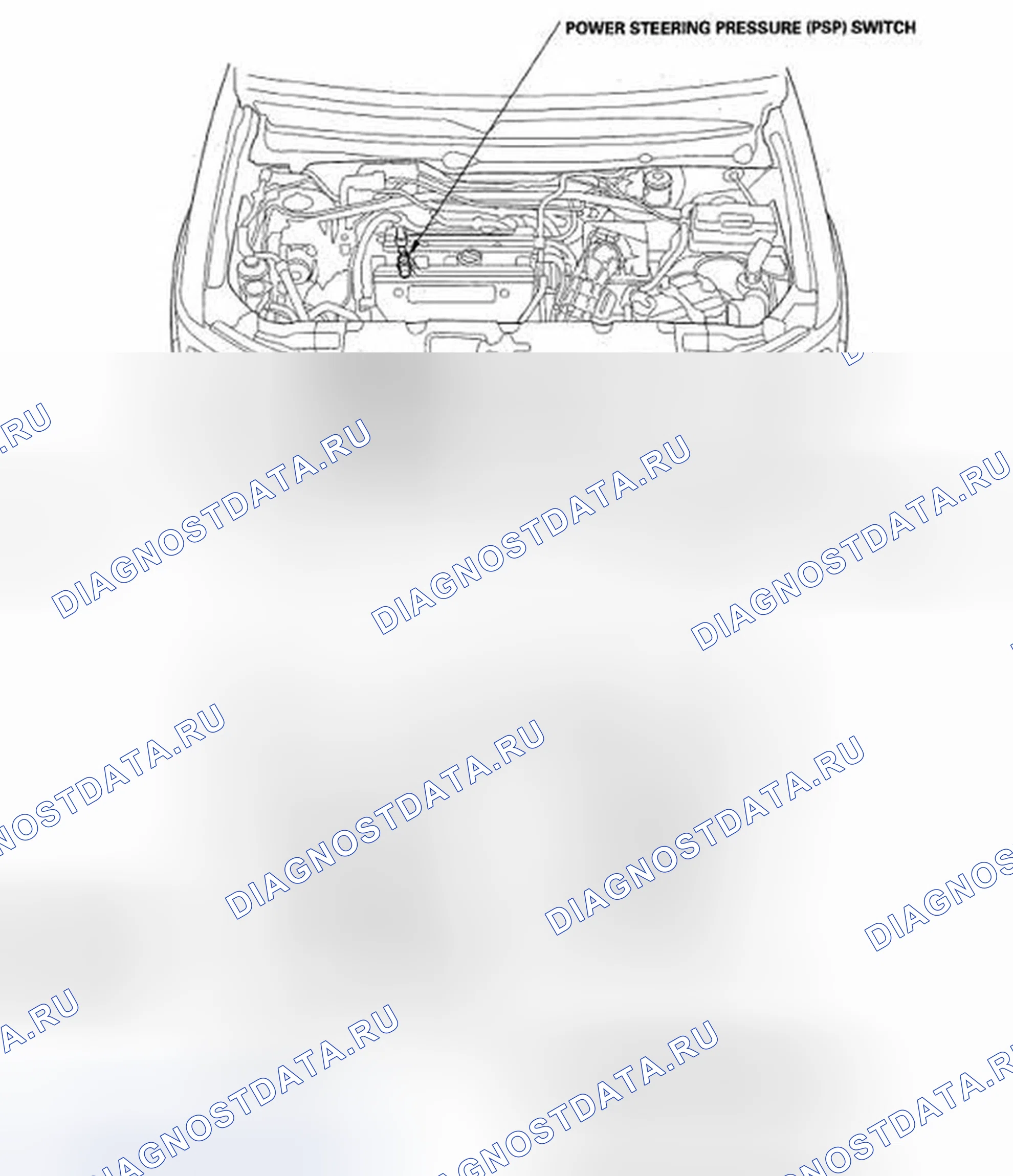 Рис. 1: Указатель расположения компонентов. Honda Element YH2 рестайлинг 2