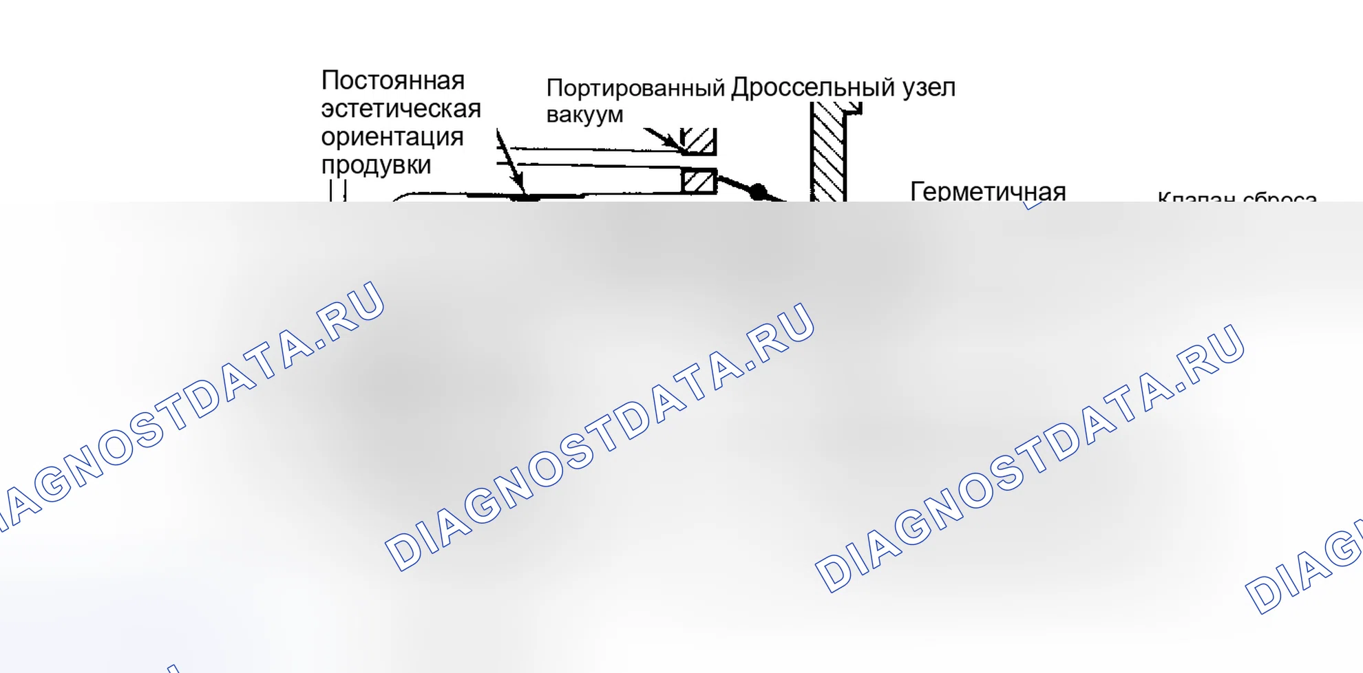 Рис. 183. Buick Electra Park Avenue Ultra transition