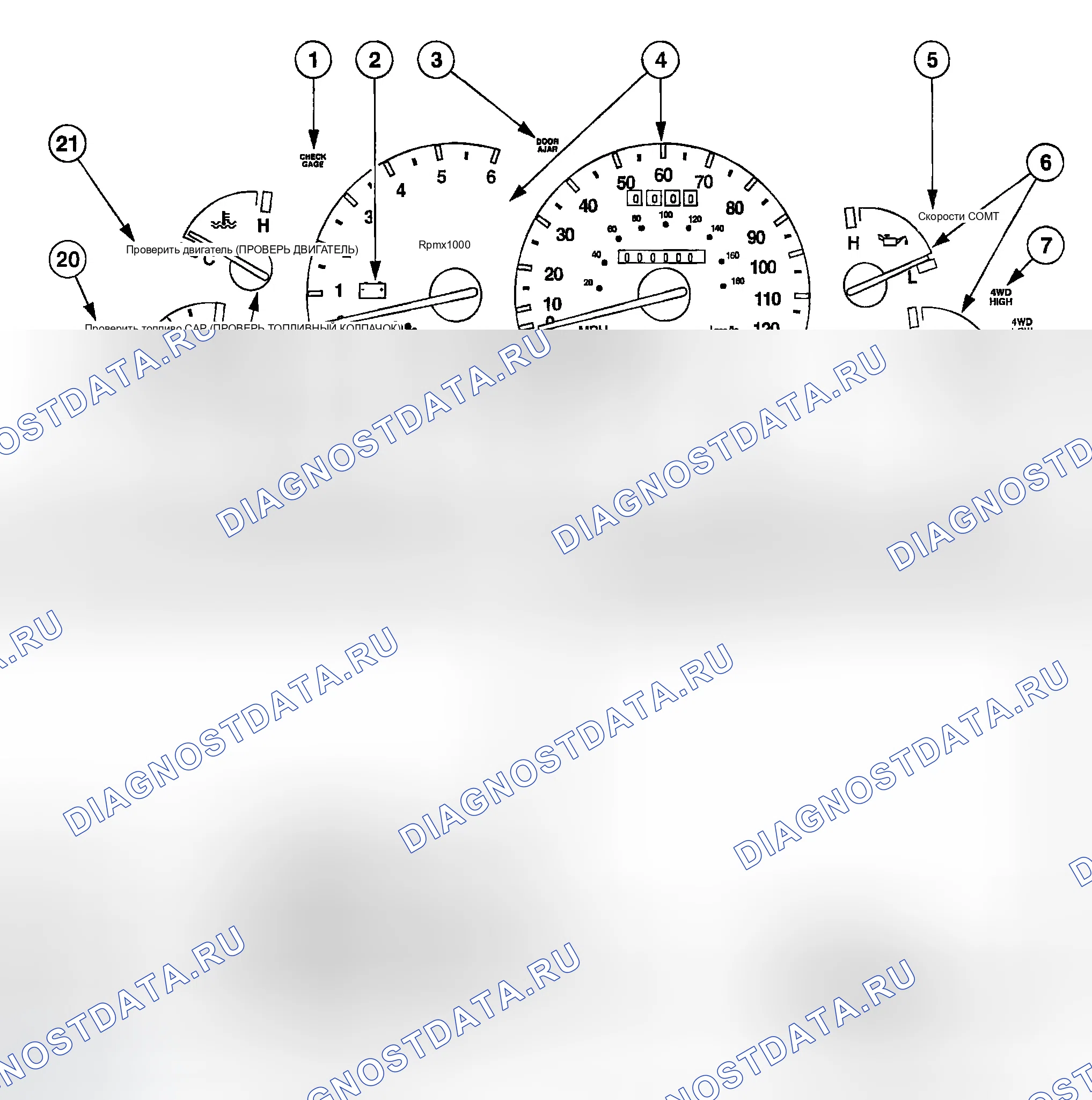Рис. 67: Дисплей приборной панели. Ford Explorer Sport Trac I