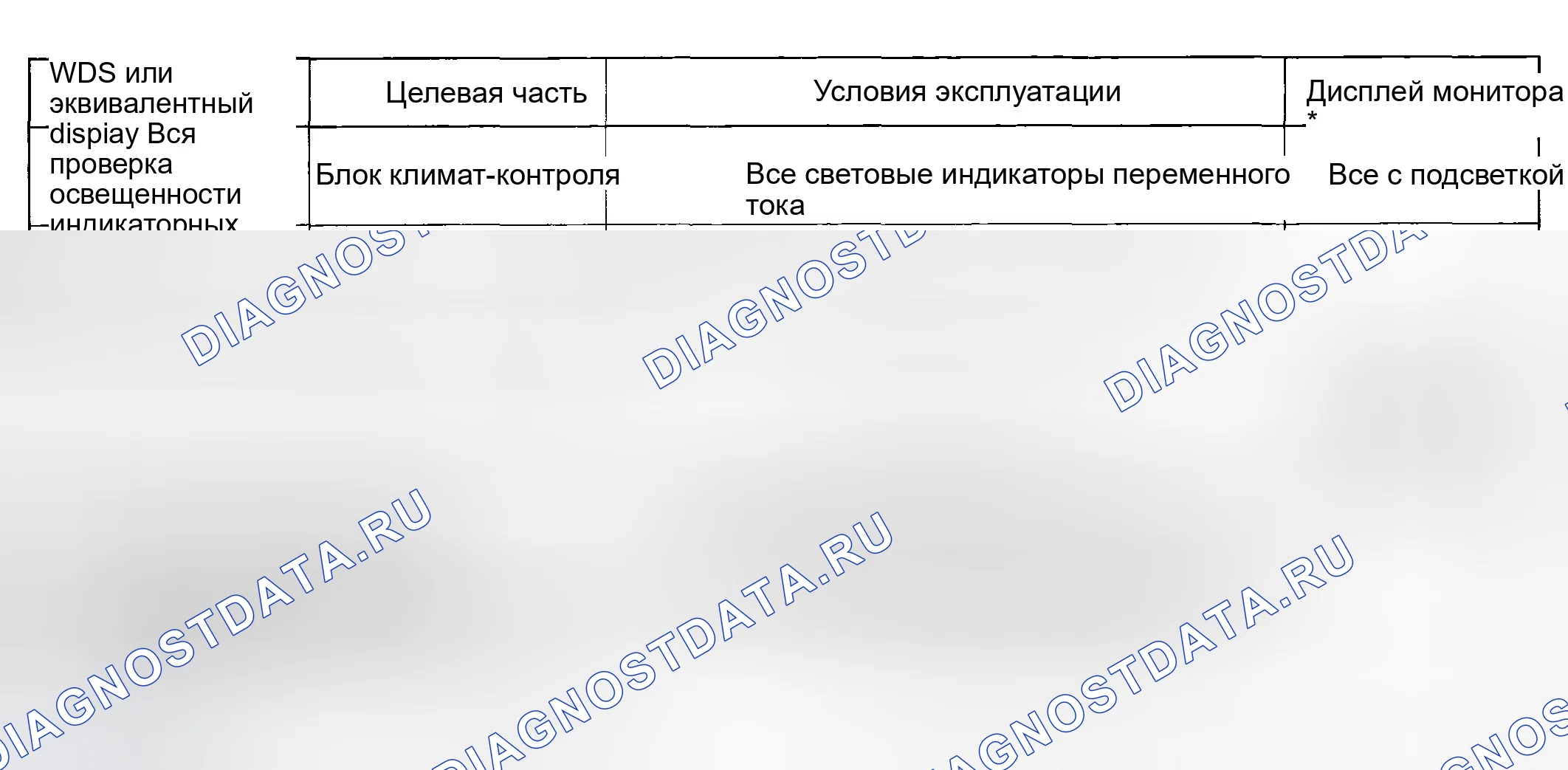 Рис. 34: Режим проверки работы кондиционера. Mazda 5 I